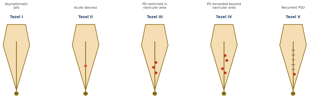 Preprints 223428 g001
