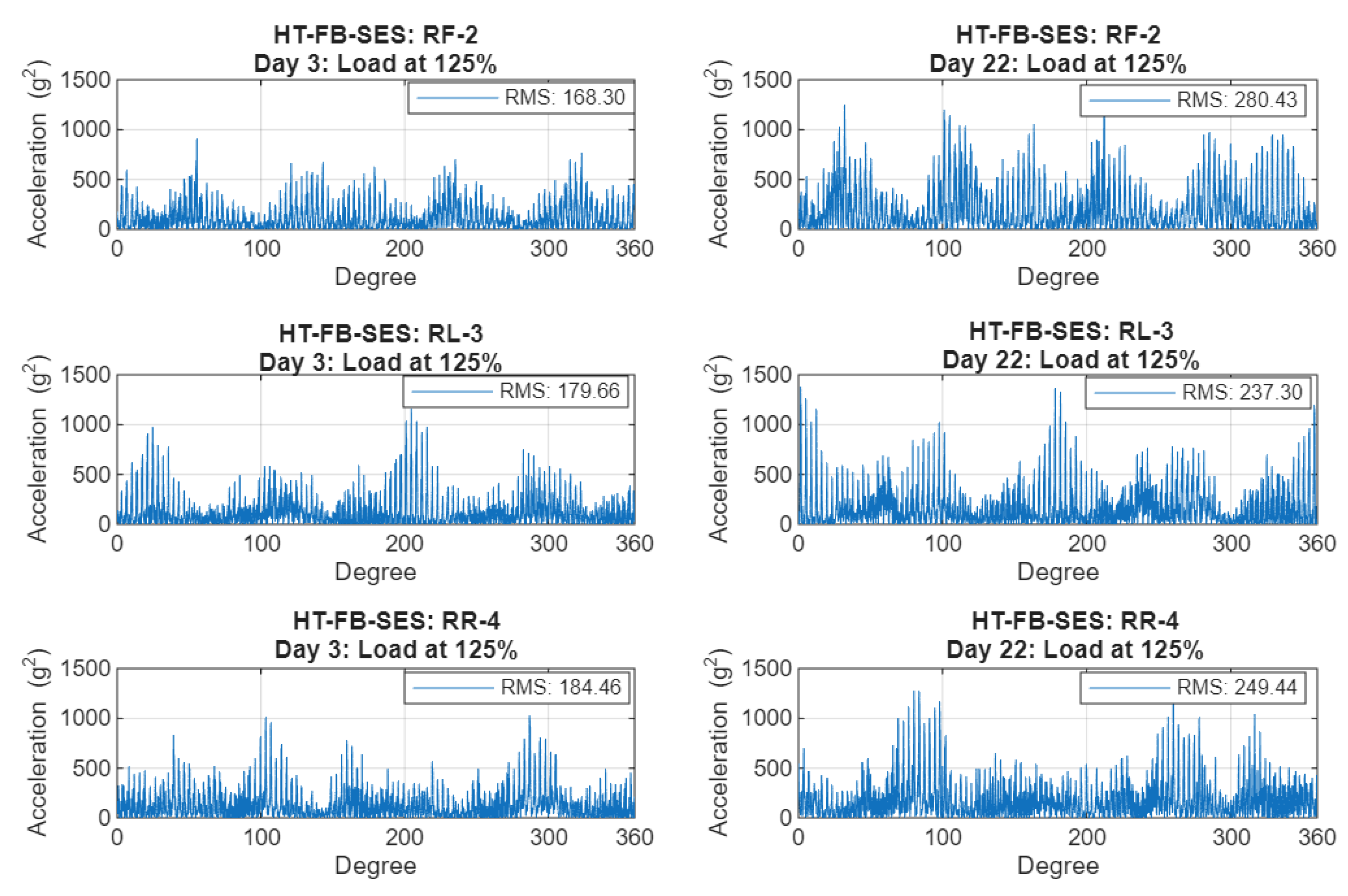 Preprints 195334 g009