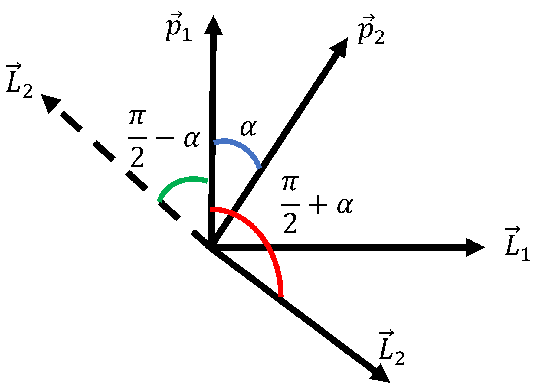 Preprints 162518 g002
