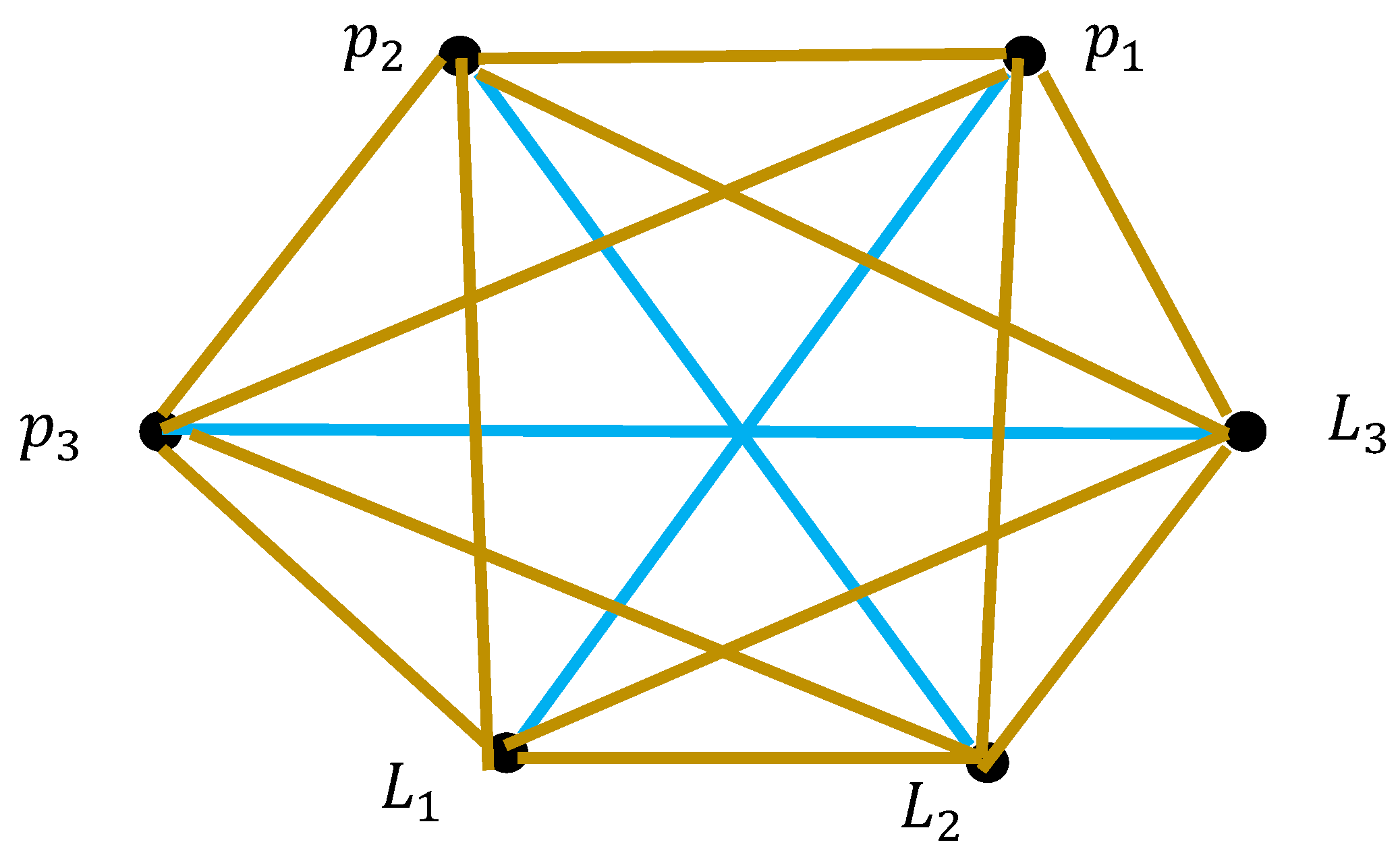 Preprints 162518 g005