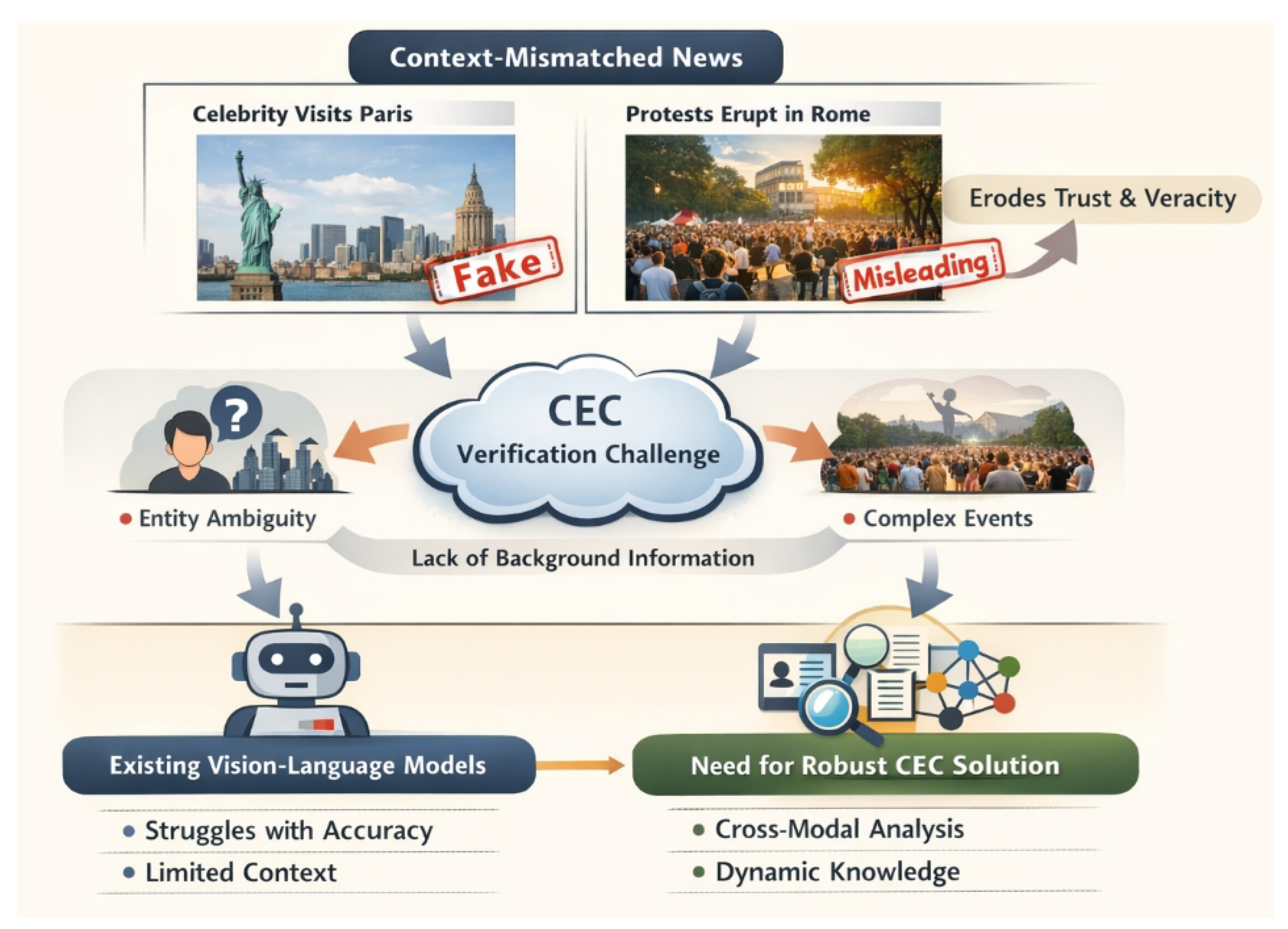 Preprints 191231 g001