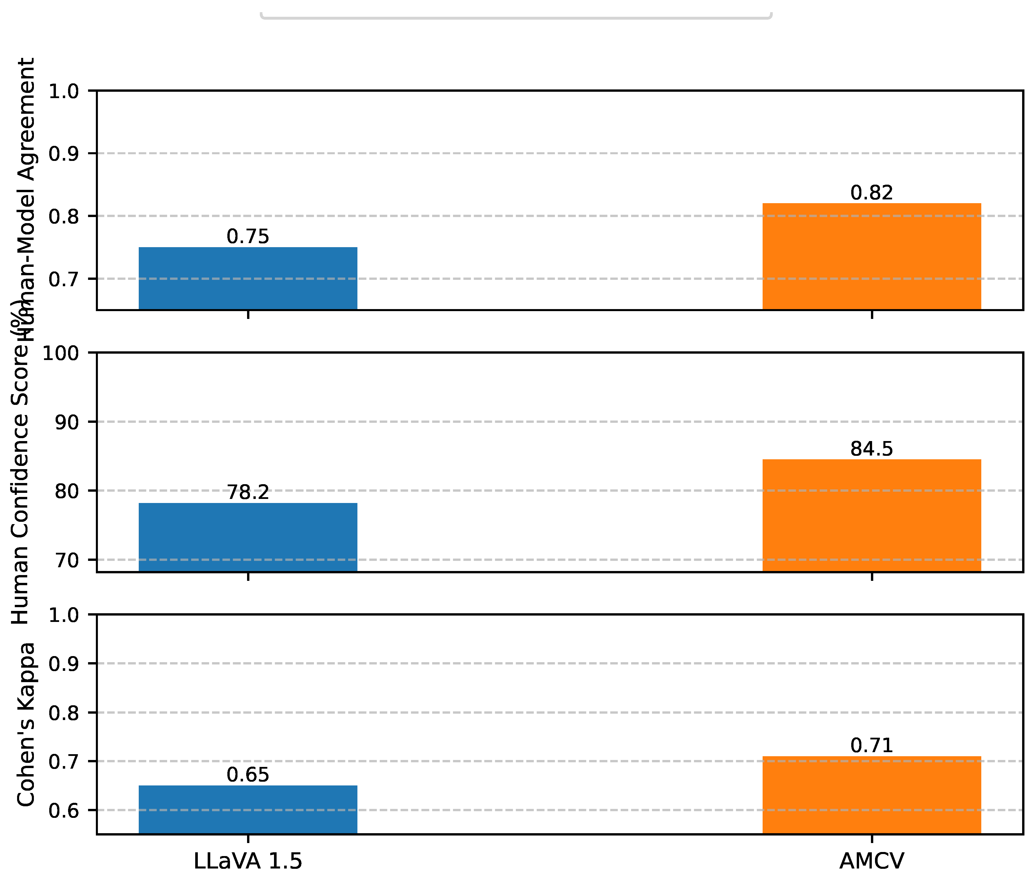 Preprints 191231 g003
