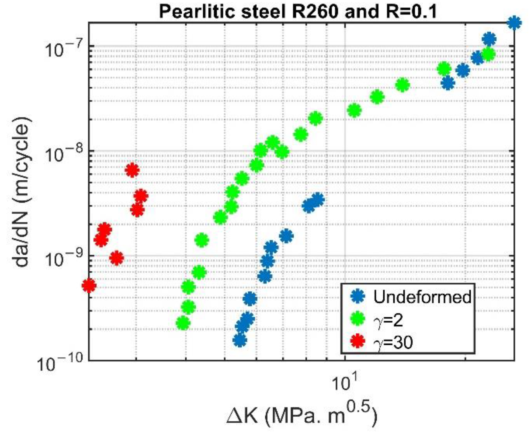 Preprints 150931 g001