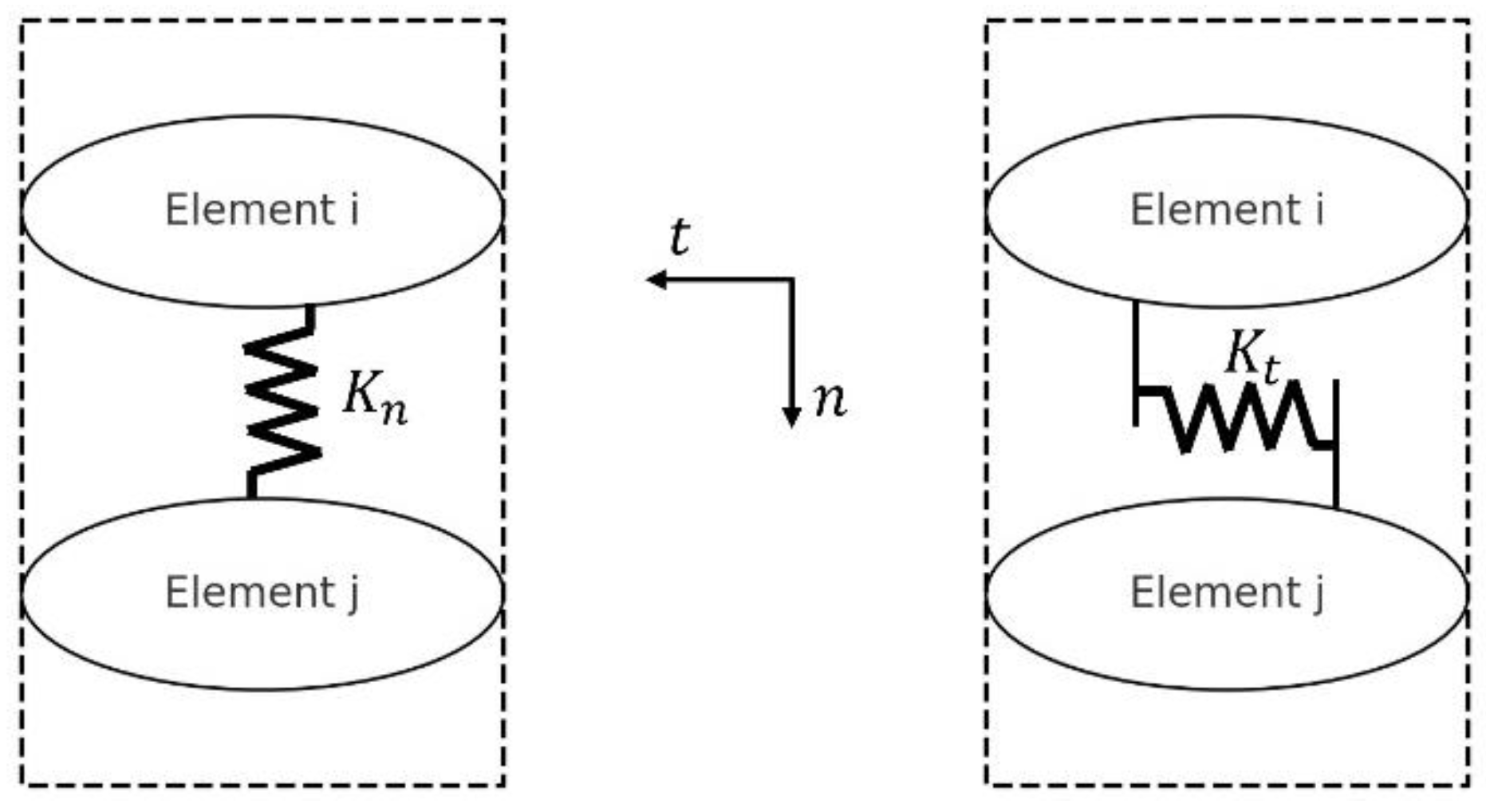 Preprints 150931 g004