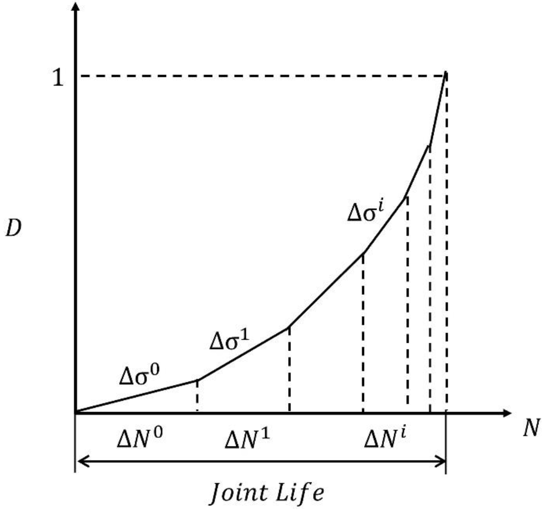 Preprints 150931 g009