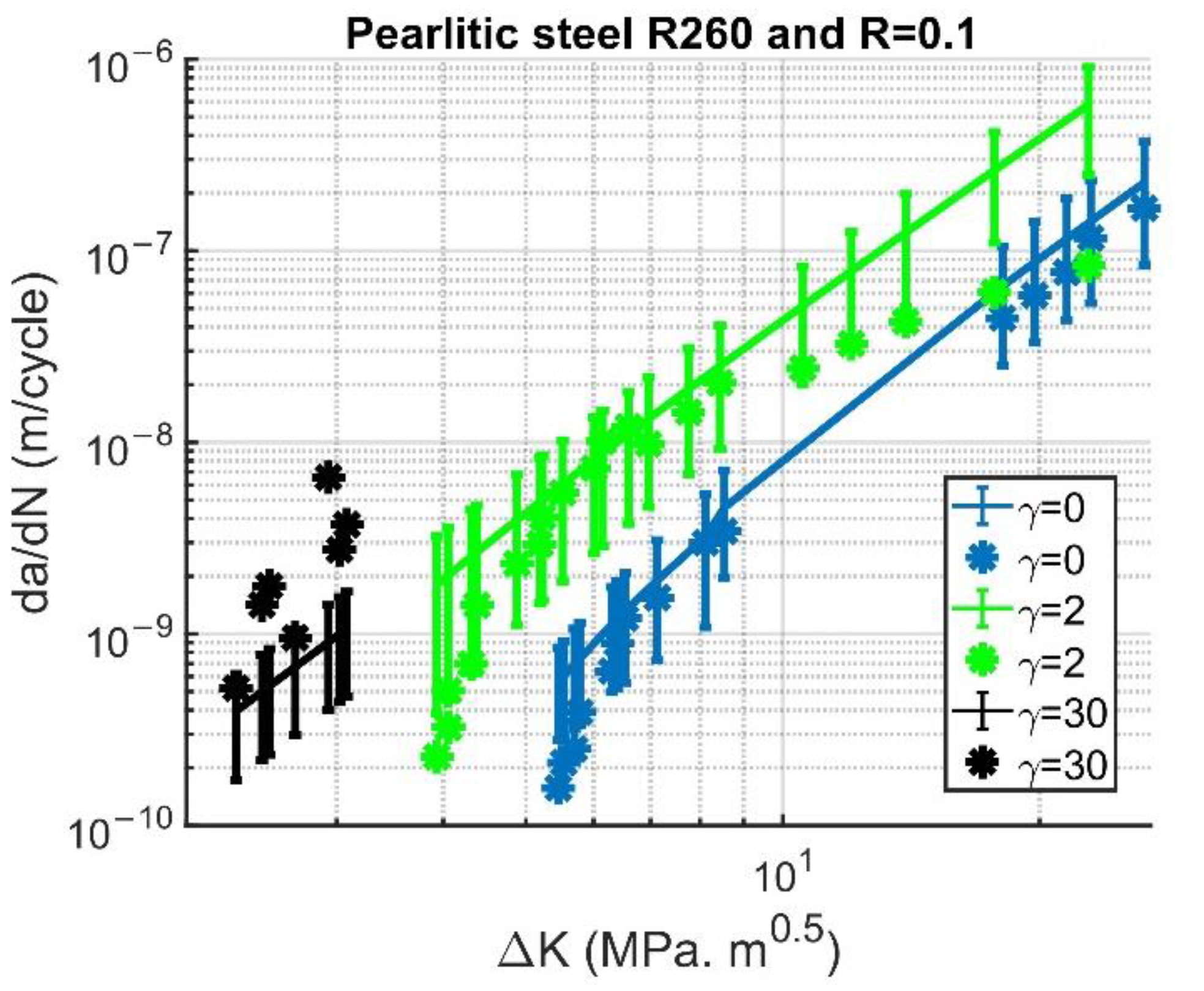 Preprints 150931 g012