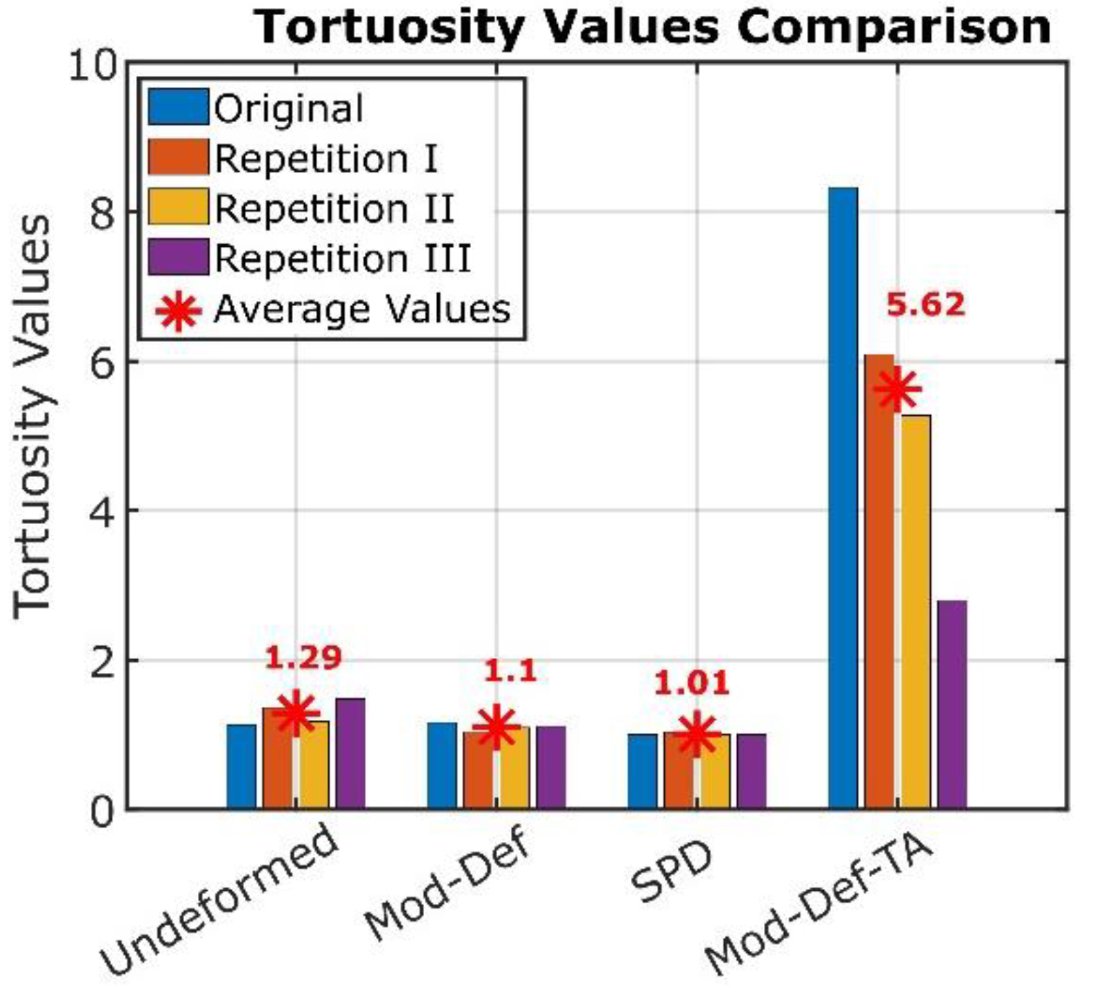 Preprints 150931 g014