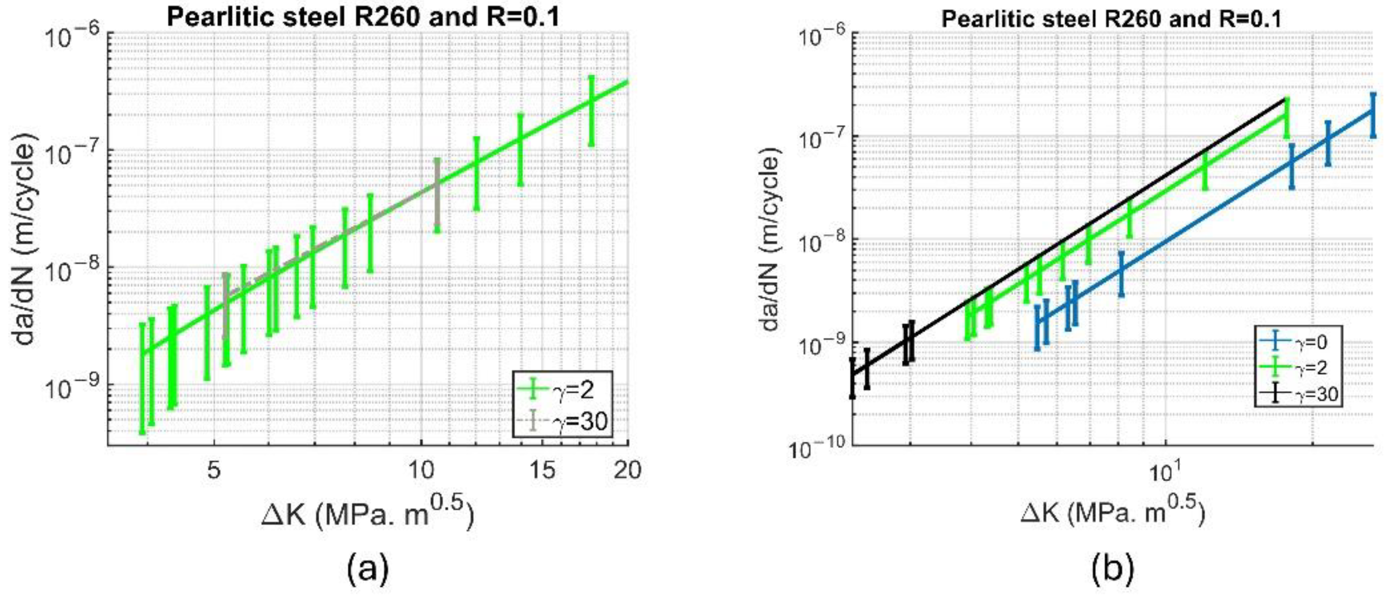 Preprints 150931 g015