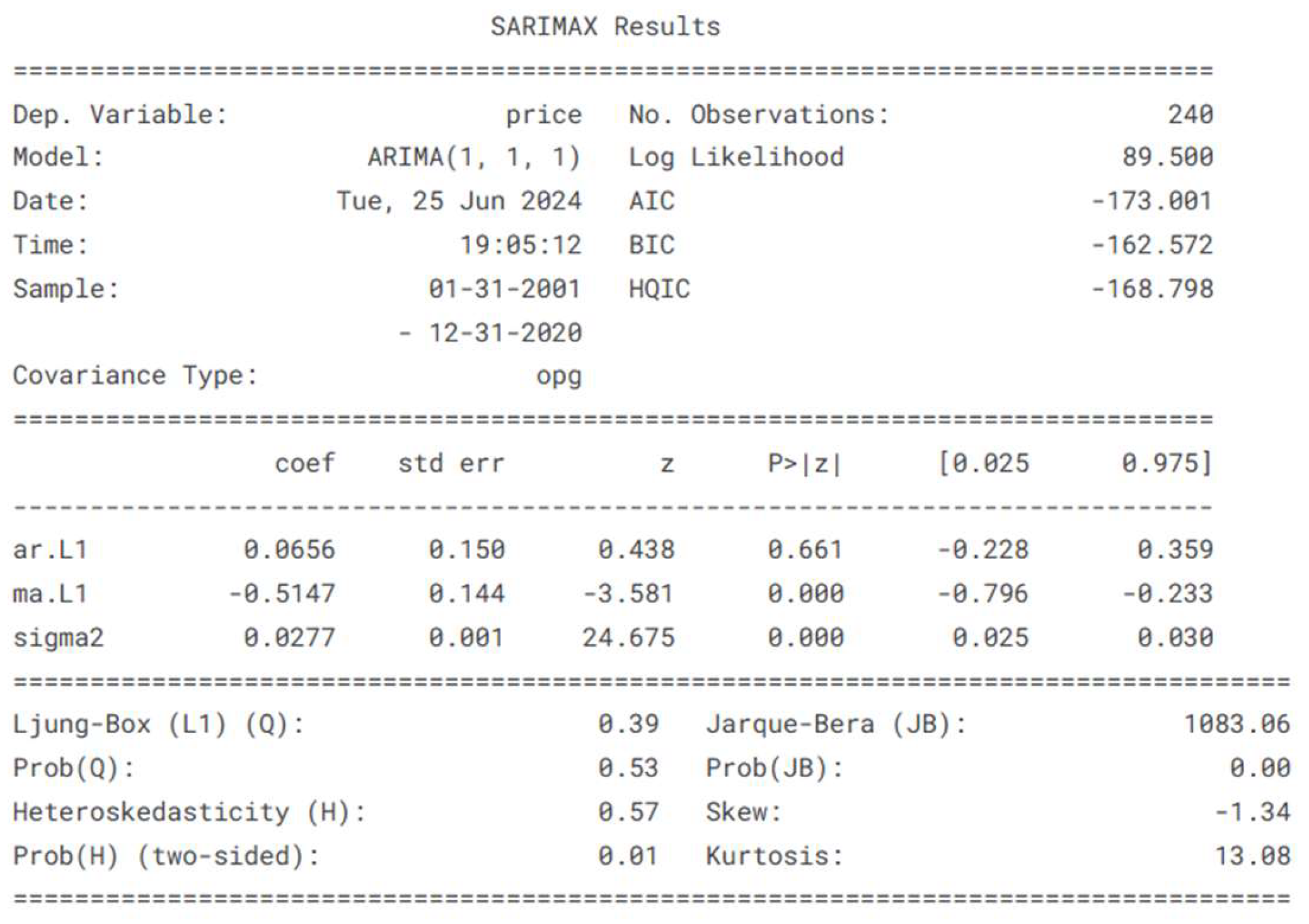 Preprints 137642 g002