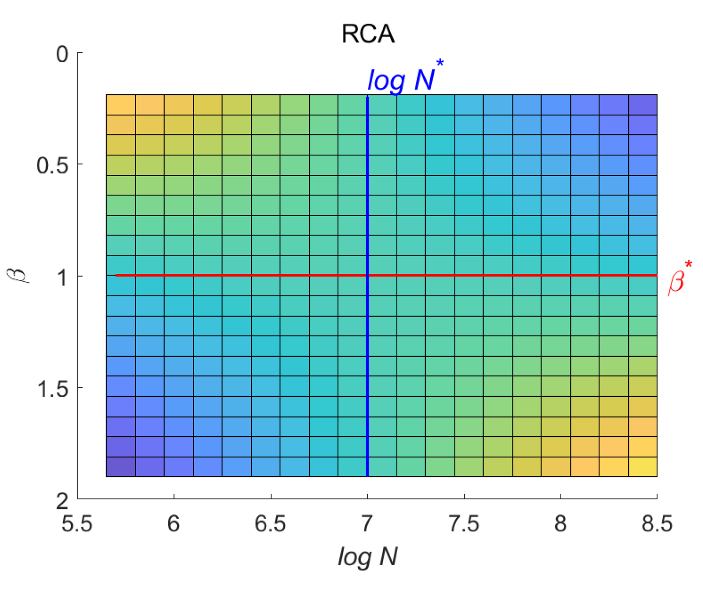 Preprints 162130 g001