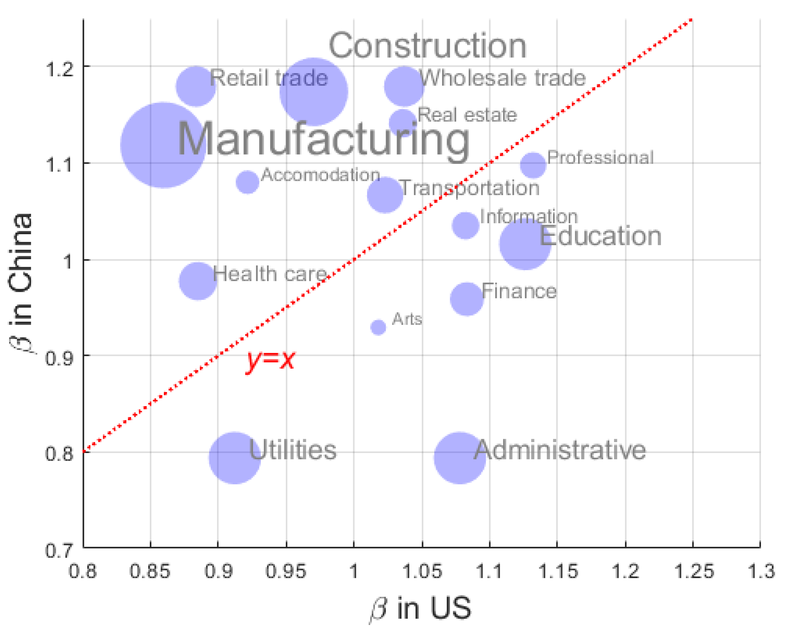 Preprints 162130 g0a6