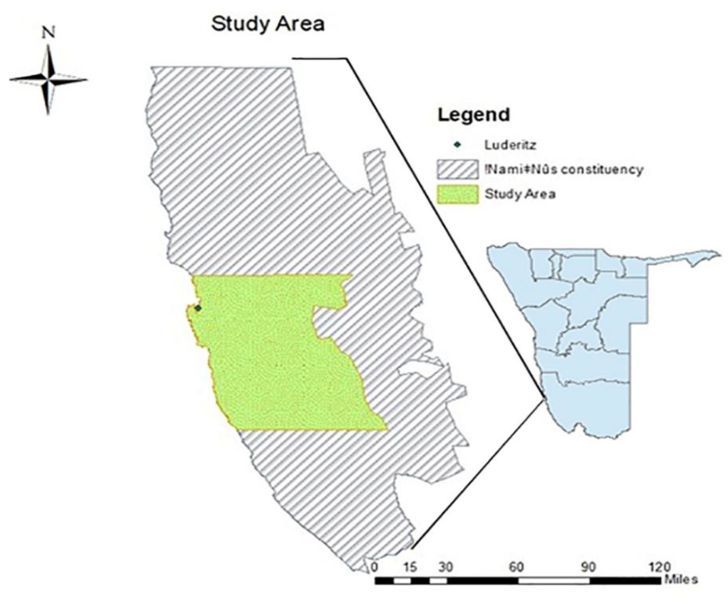 Preprints 196809 g002