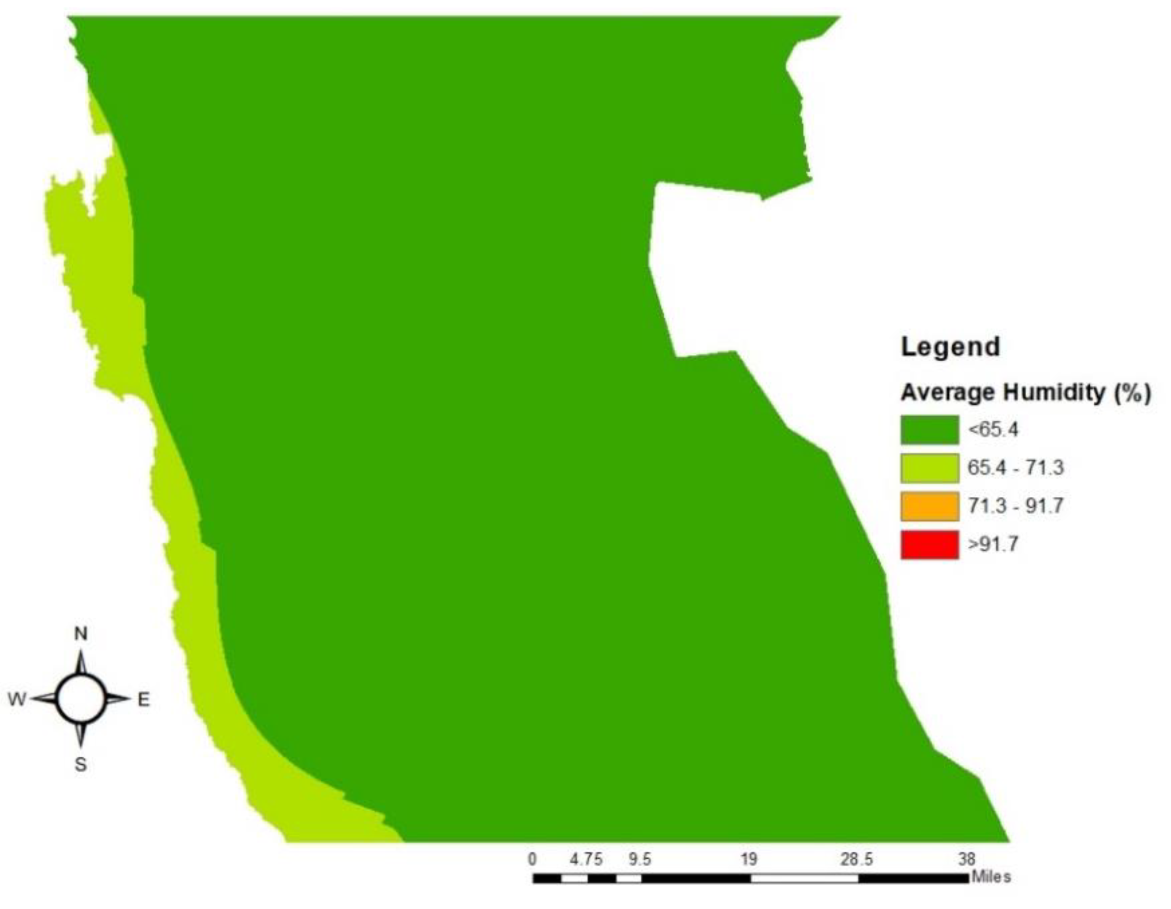 Preprints 196809 g006