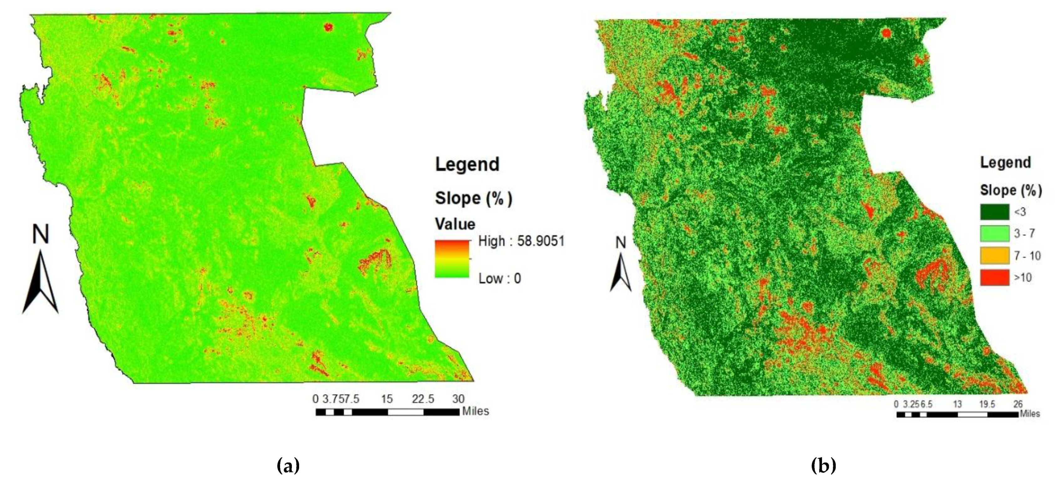 Preprints 196809 g007