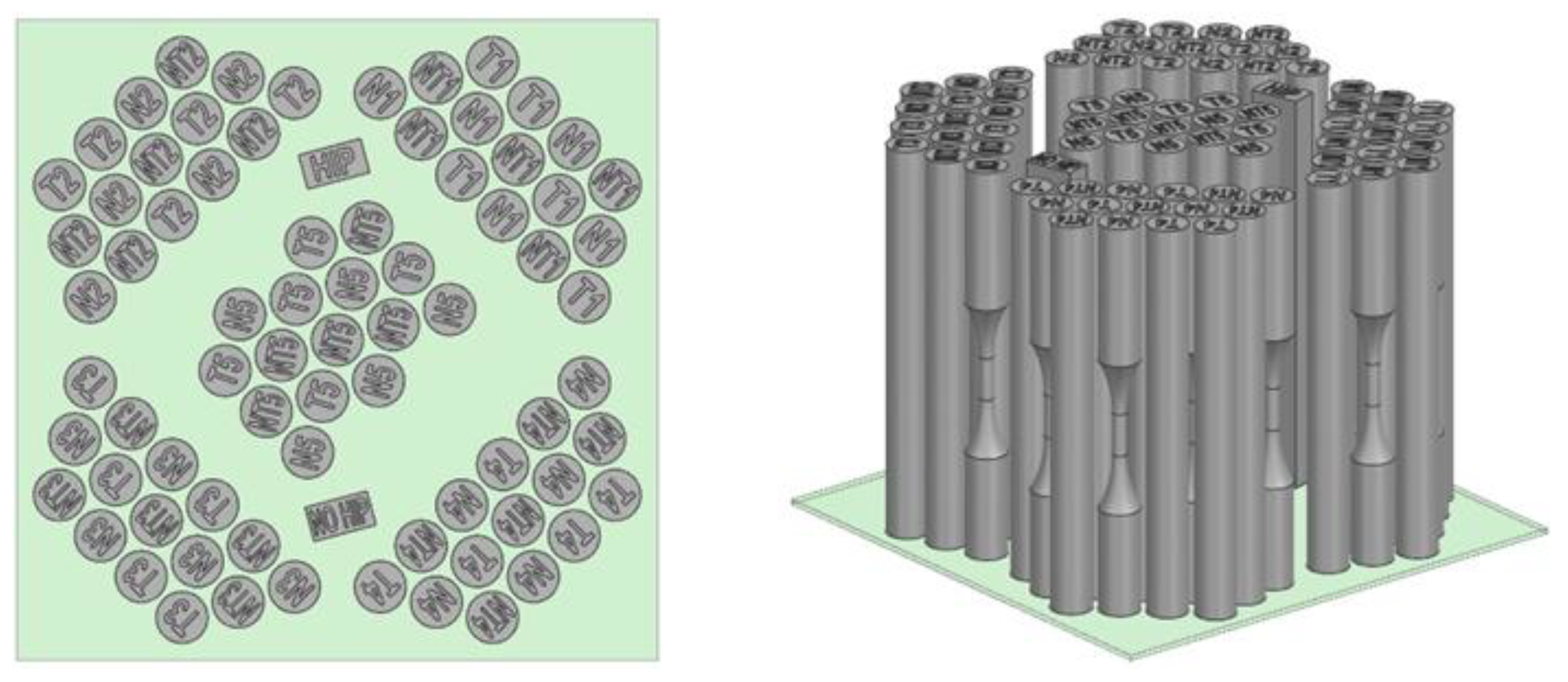 Preprints 193626 g003