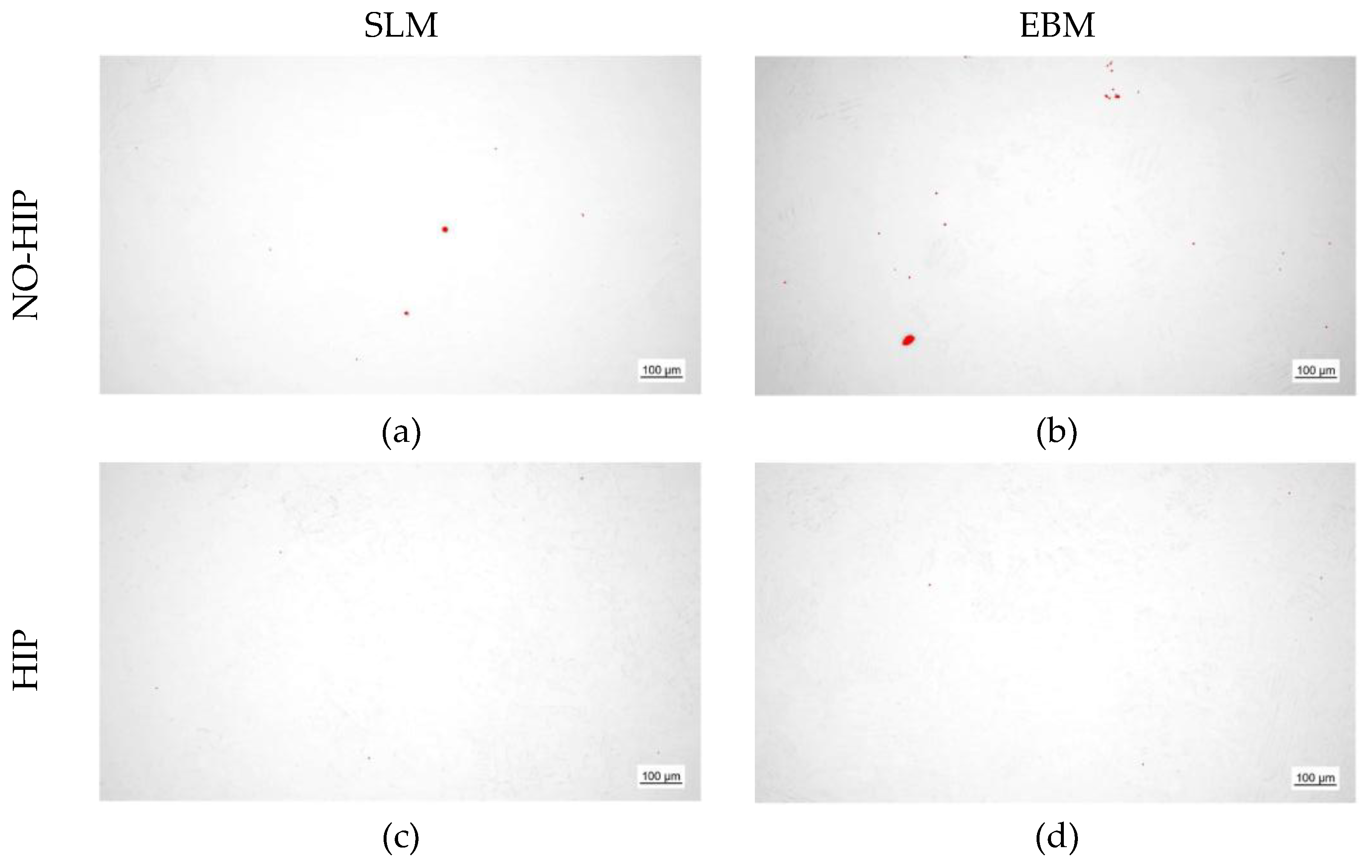 Preprints 193626 g006