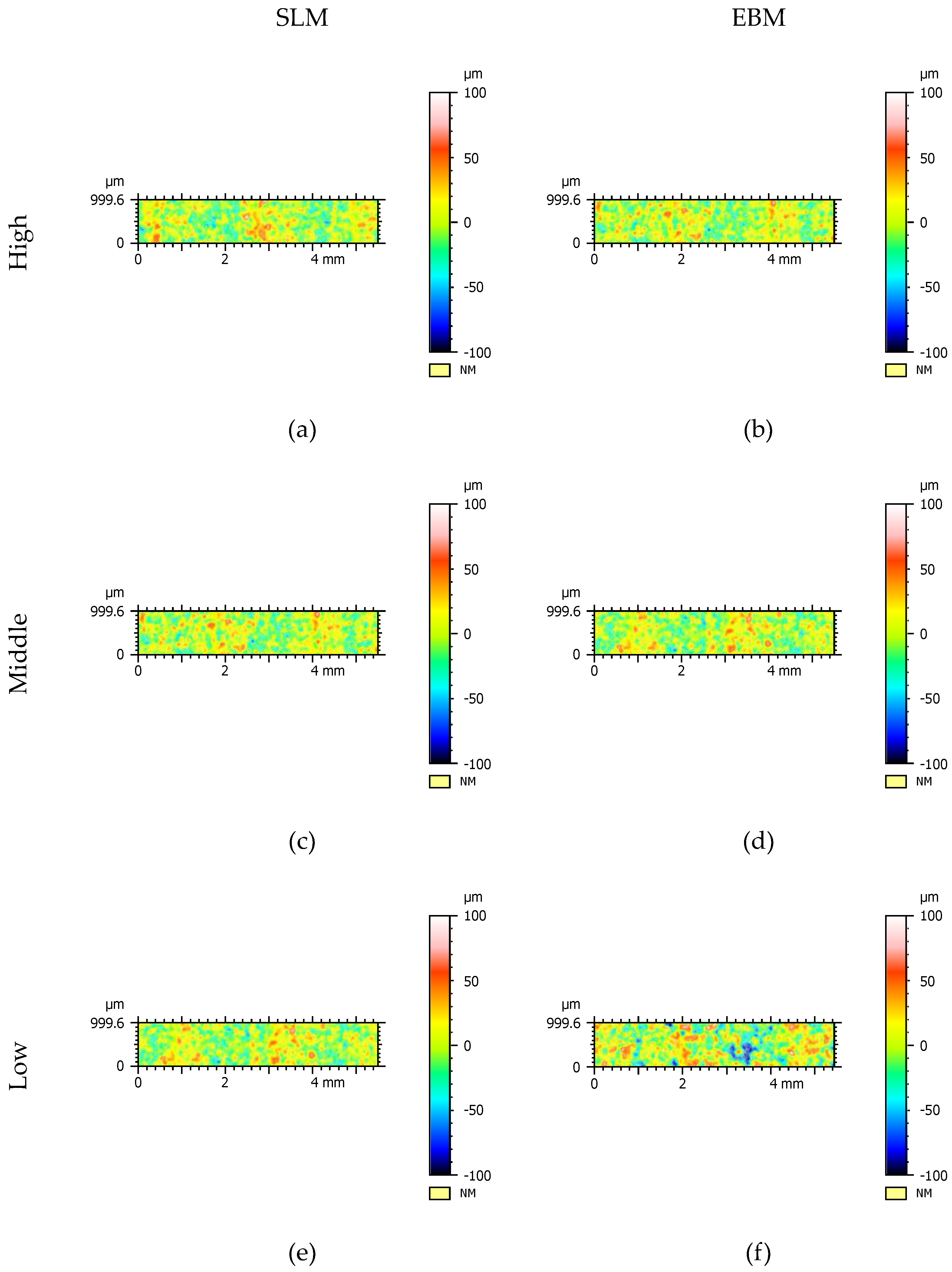 Preprints 193626 g010