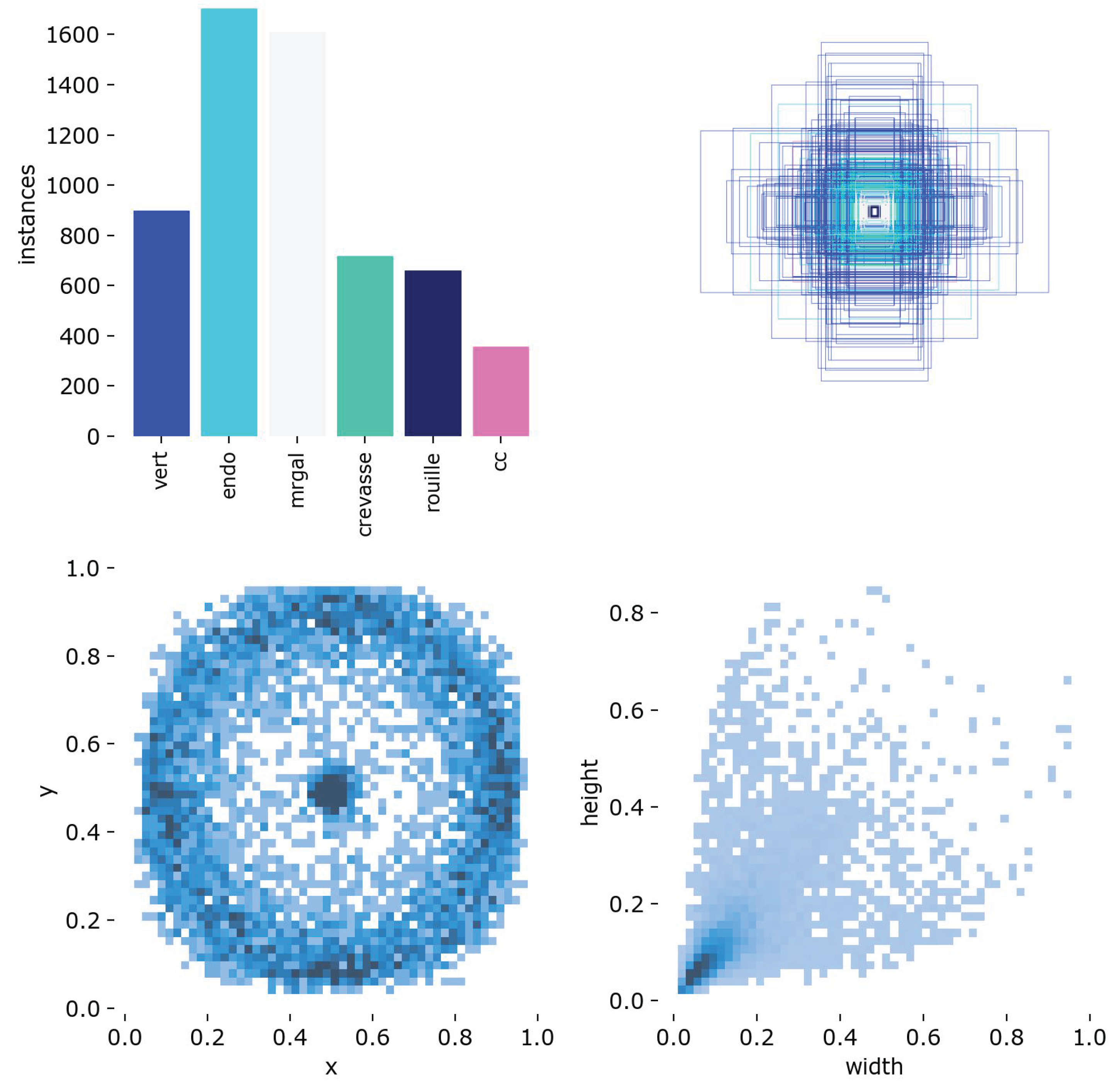 Preprints 177755 g001