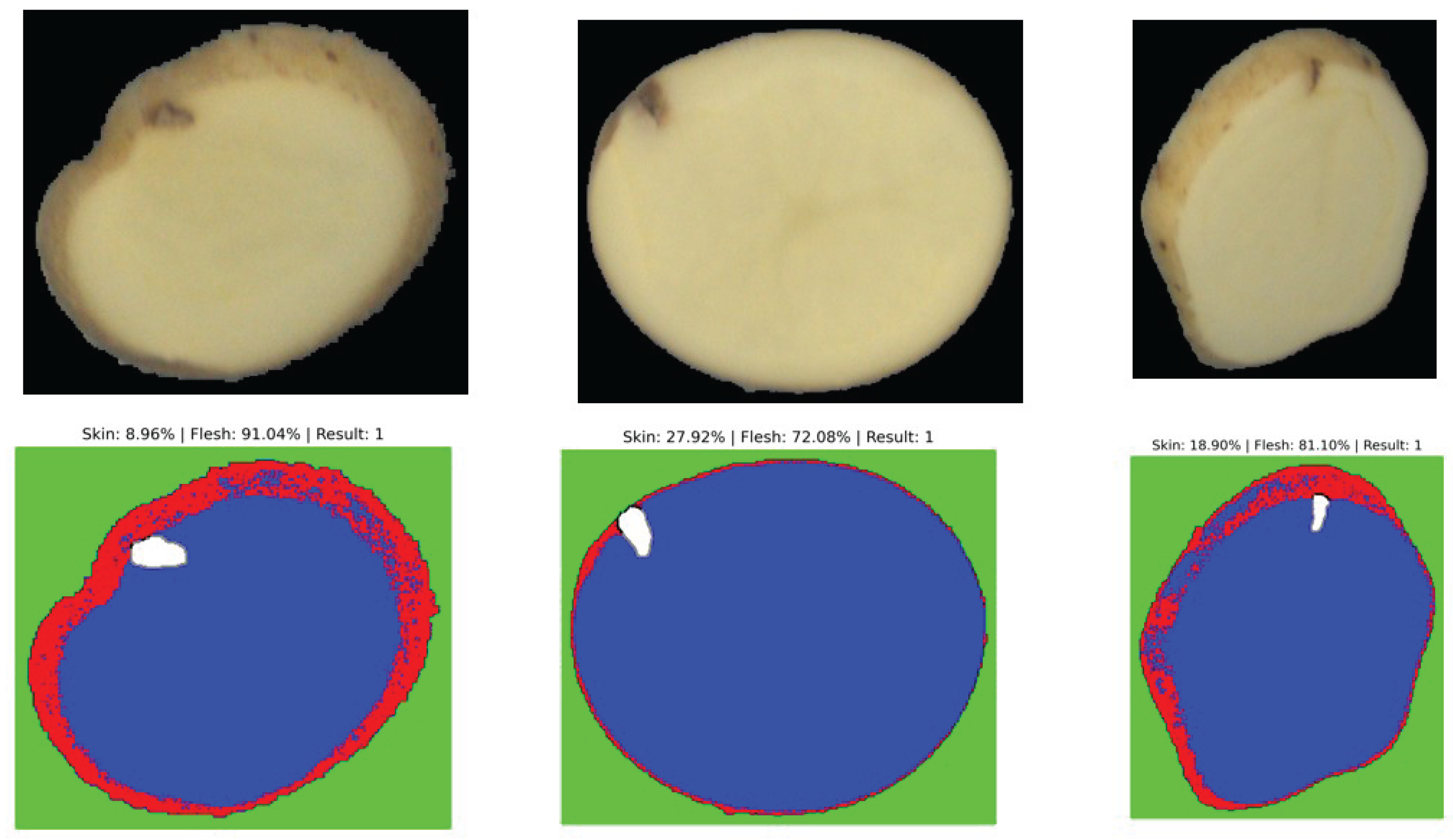 Preprints 177755 g004