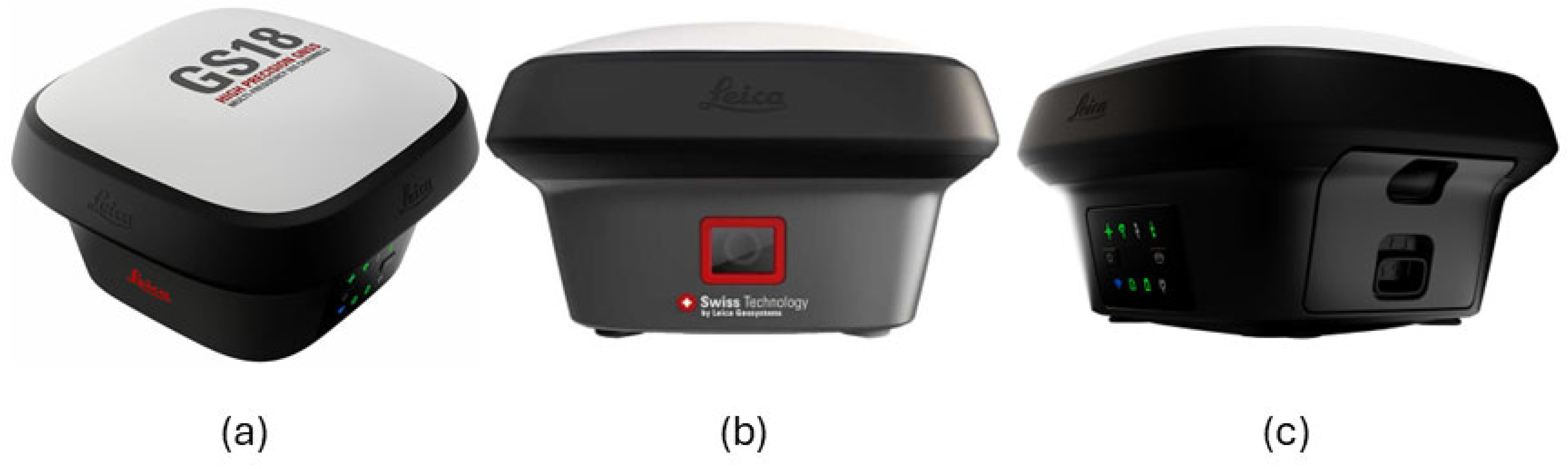 Preprints 171418 g001