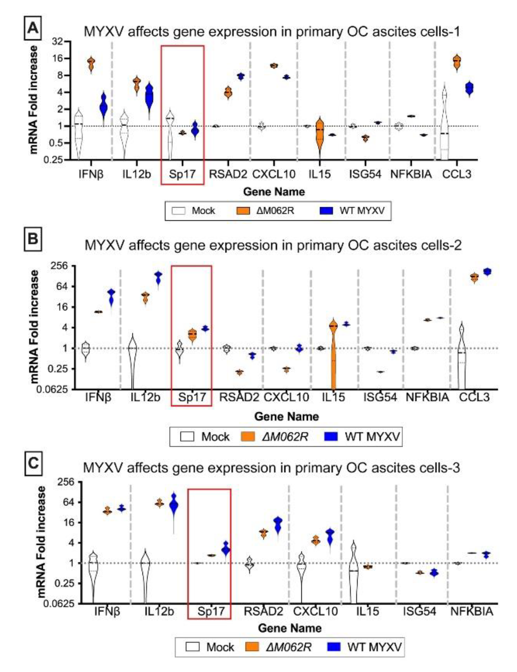 Preprints 161755 g001