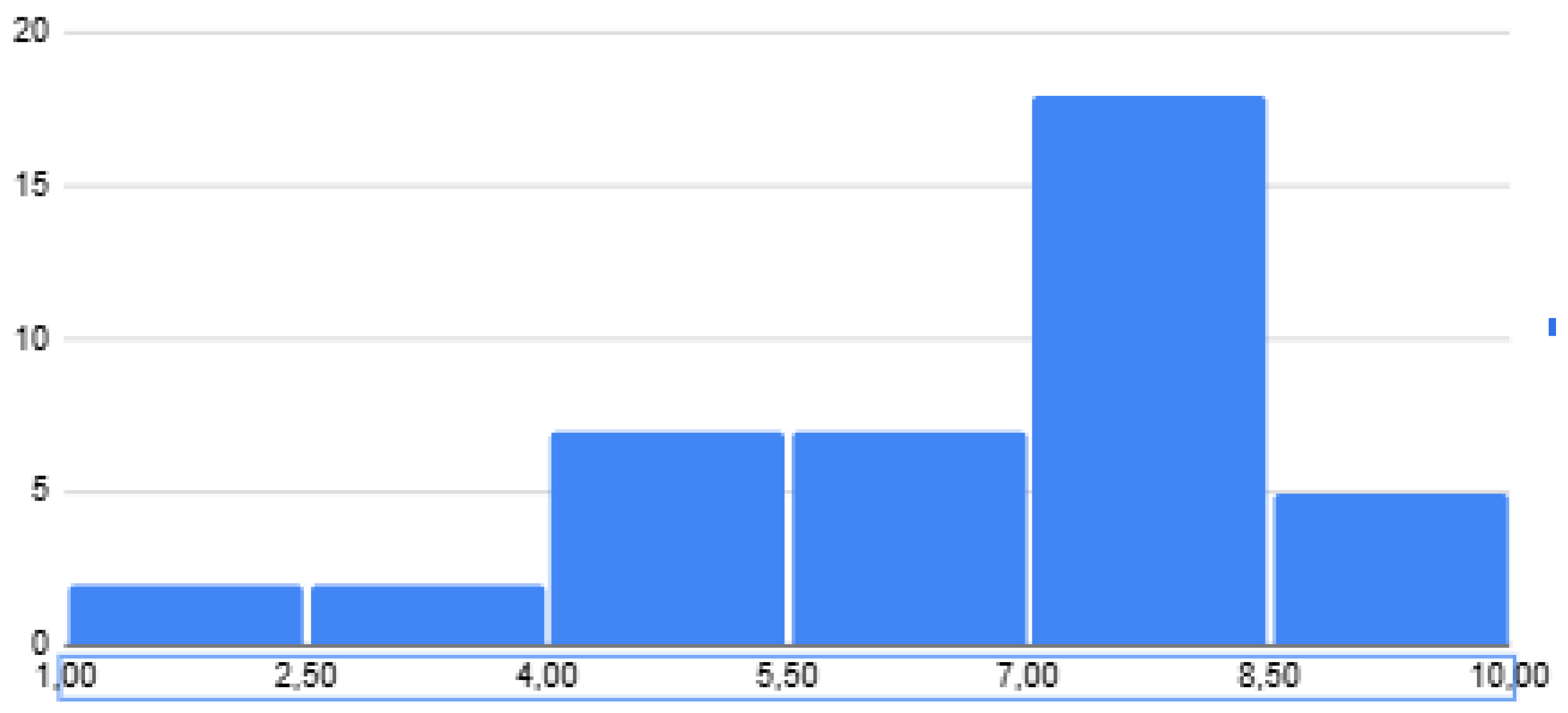 Preprints 200169 g011