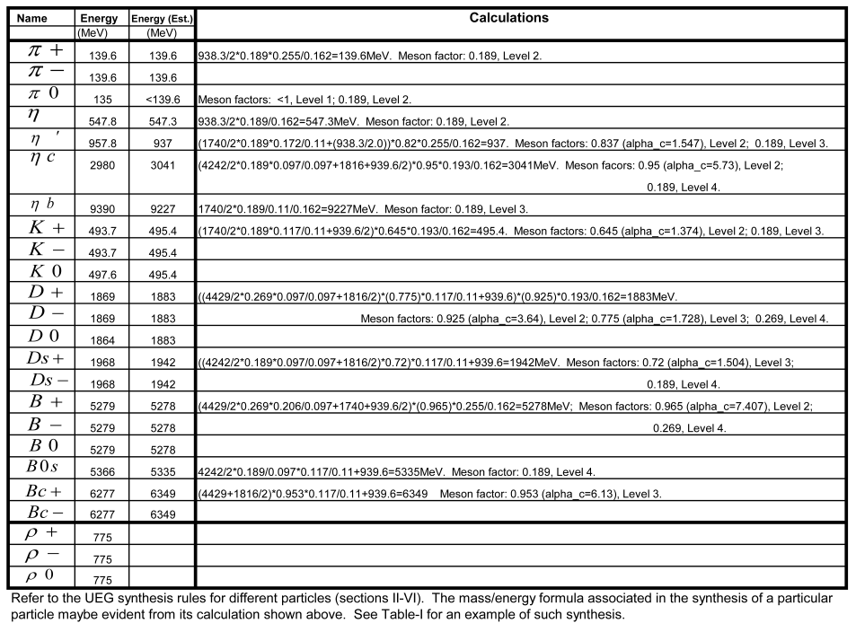 Preprints 235647 i005 Preprints 235647 i005