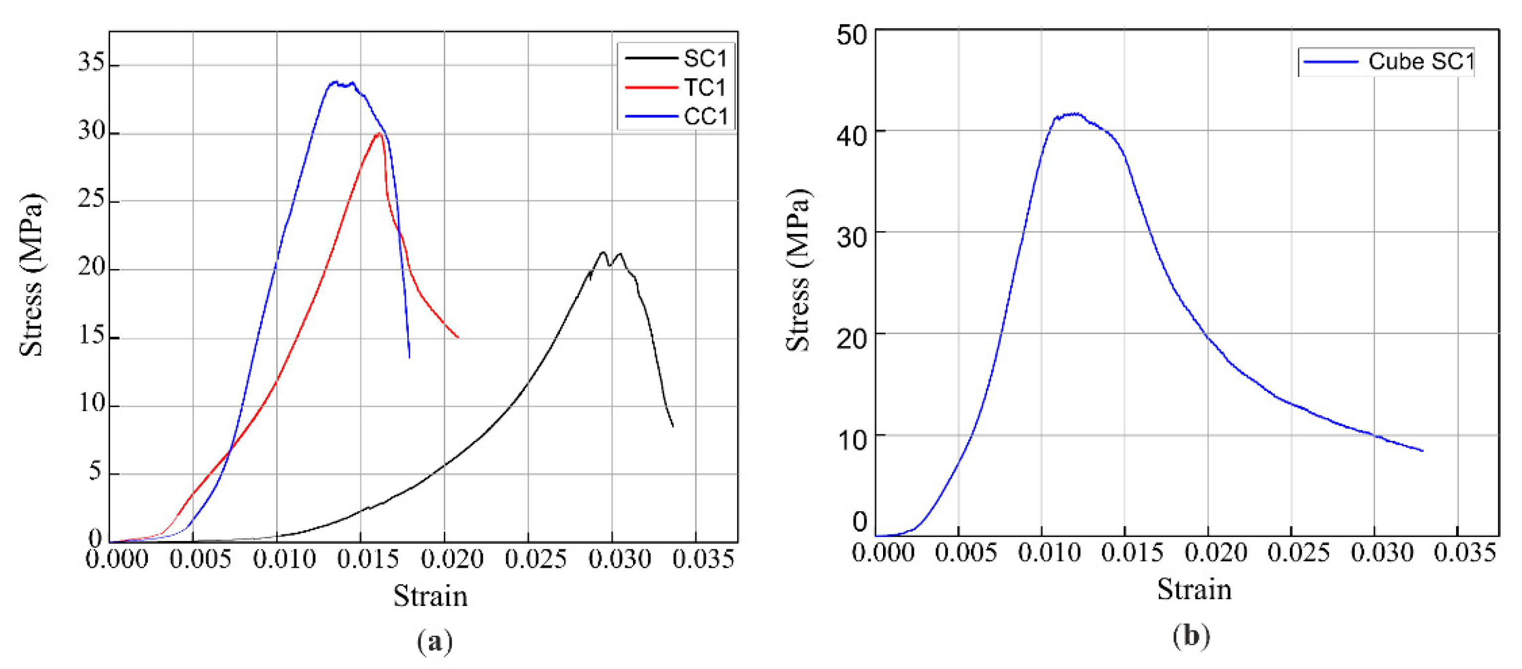 Preprints 89680 g007