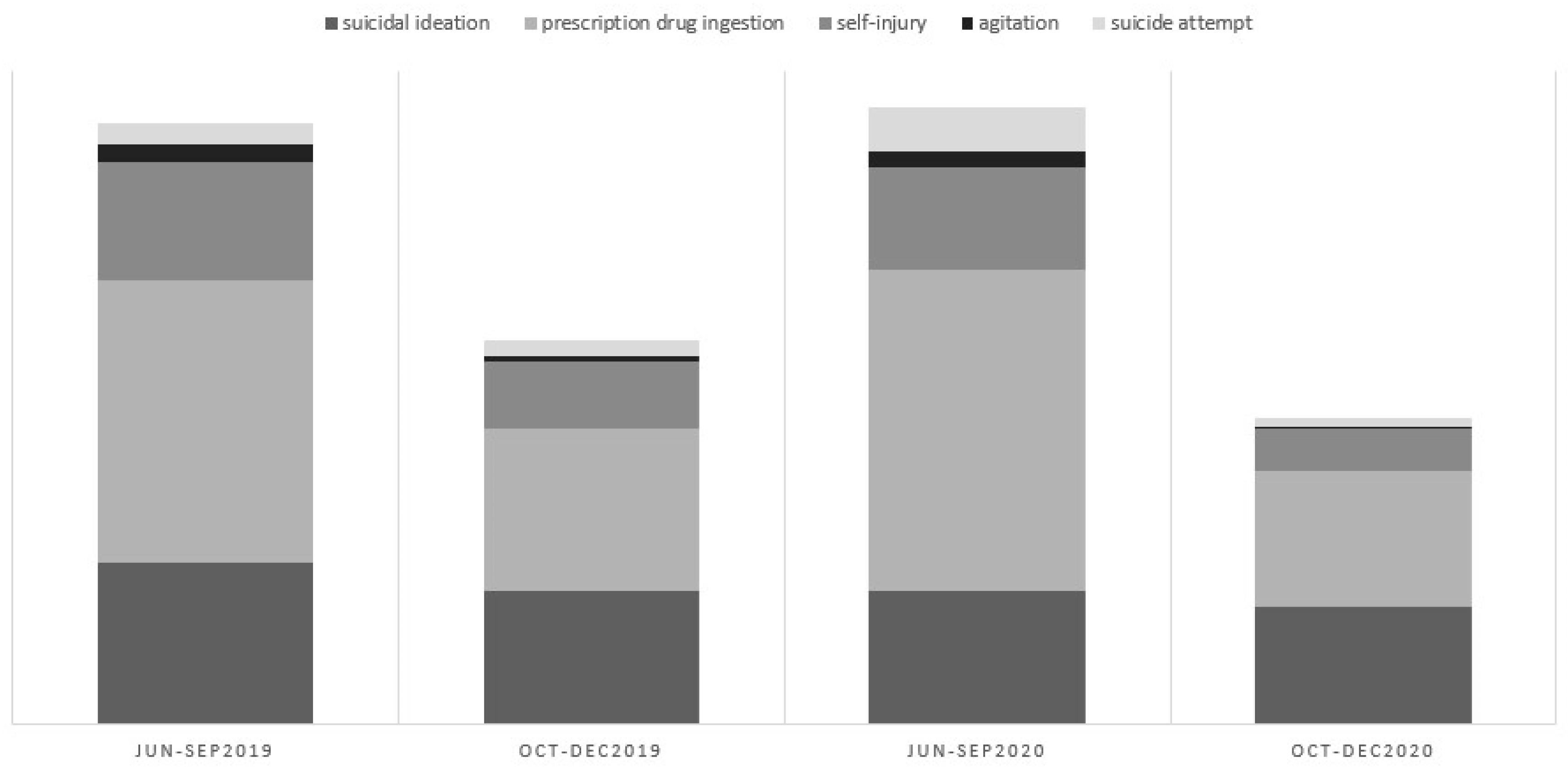 Preprints 140302 g001
