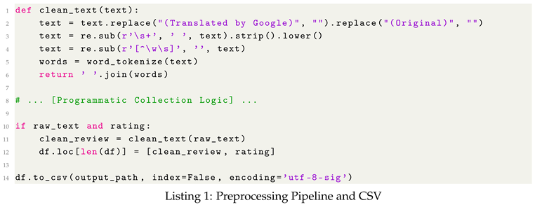 Preprints 194378 i001