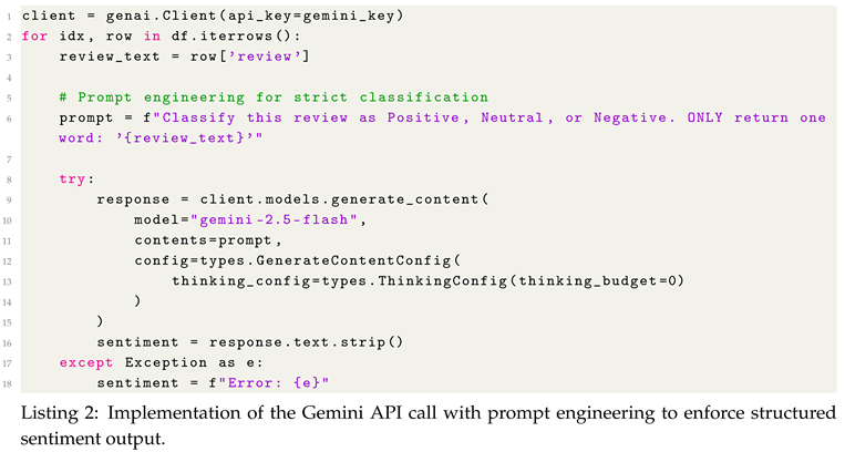 Preprints 194378 i002