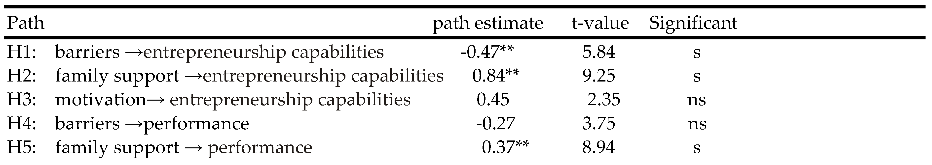 Preprints 88033 i005