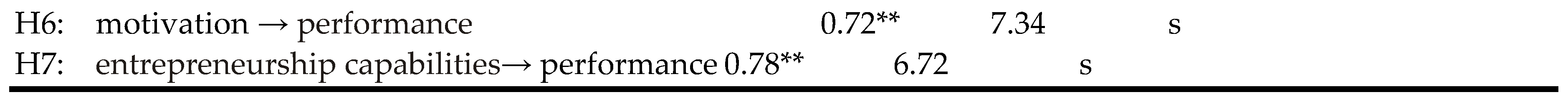 Preprints 88033 i006