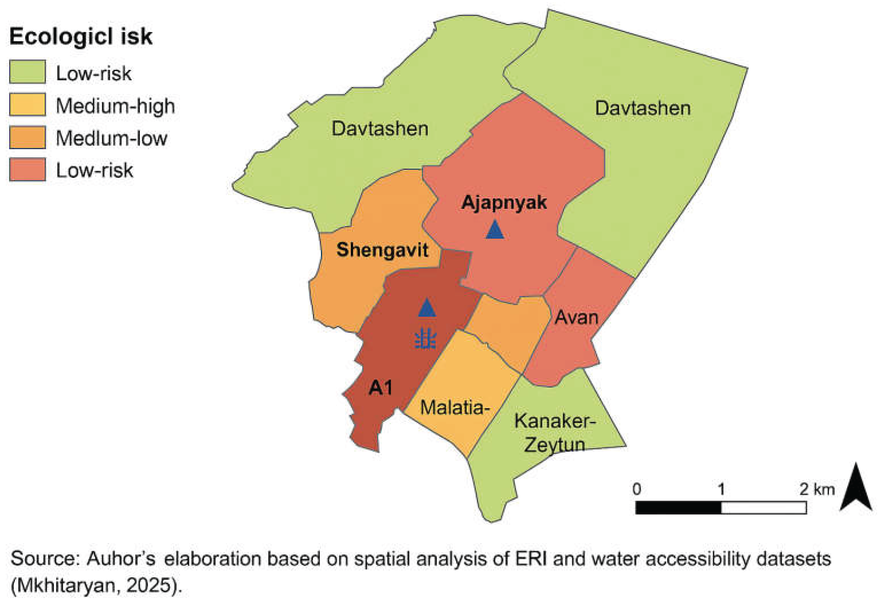 Preprints 184218 g004