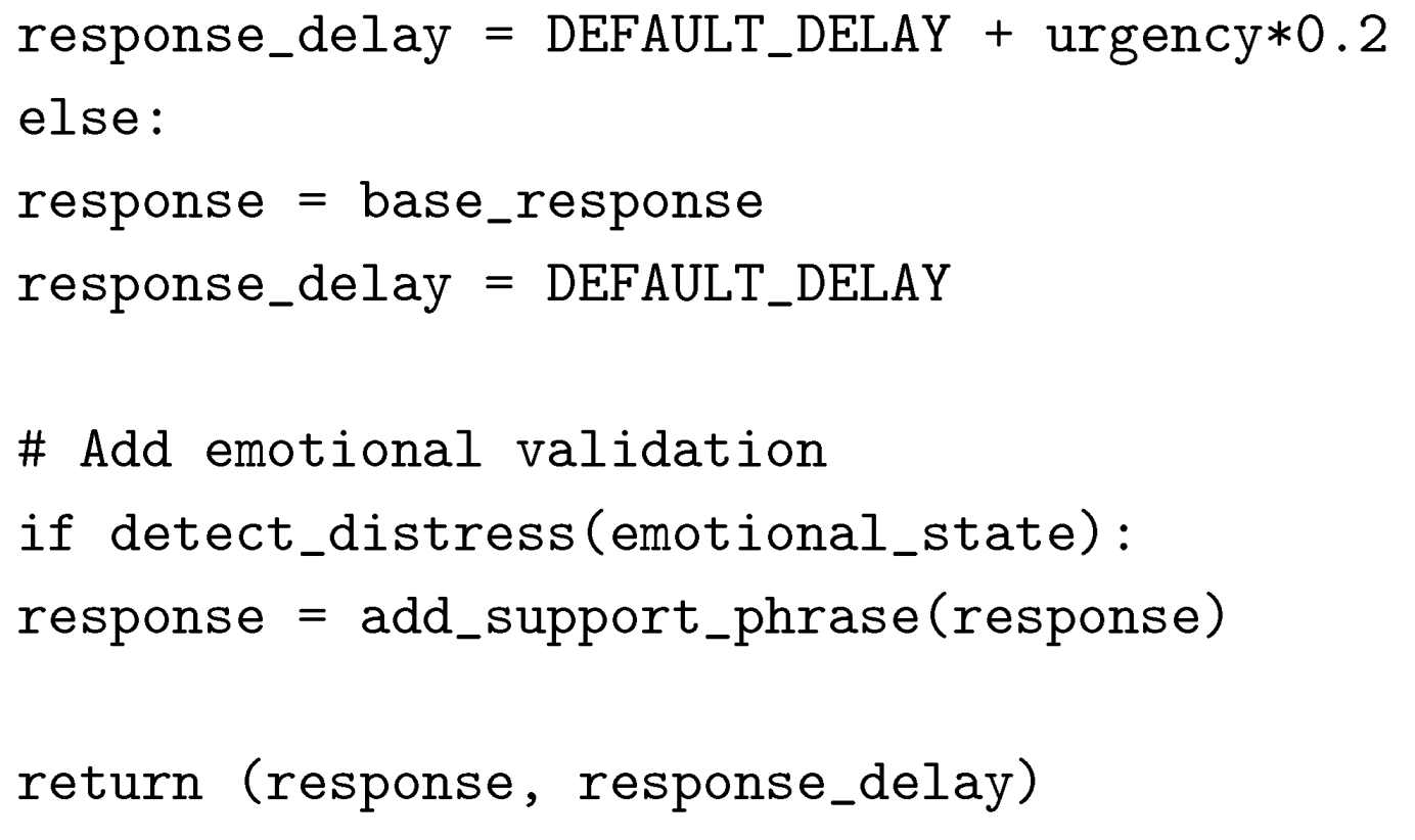 Preprints 158359 i006