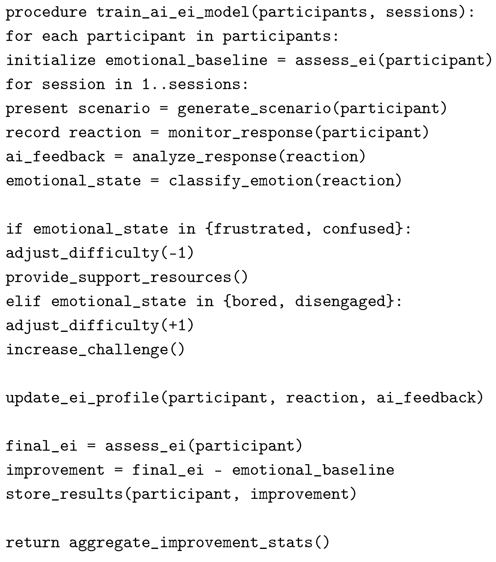 Preprints 158359 i007