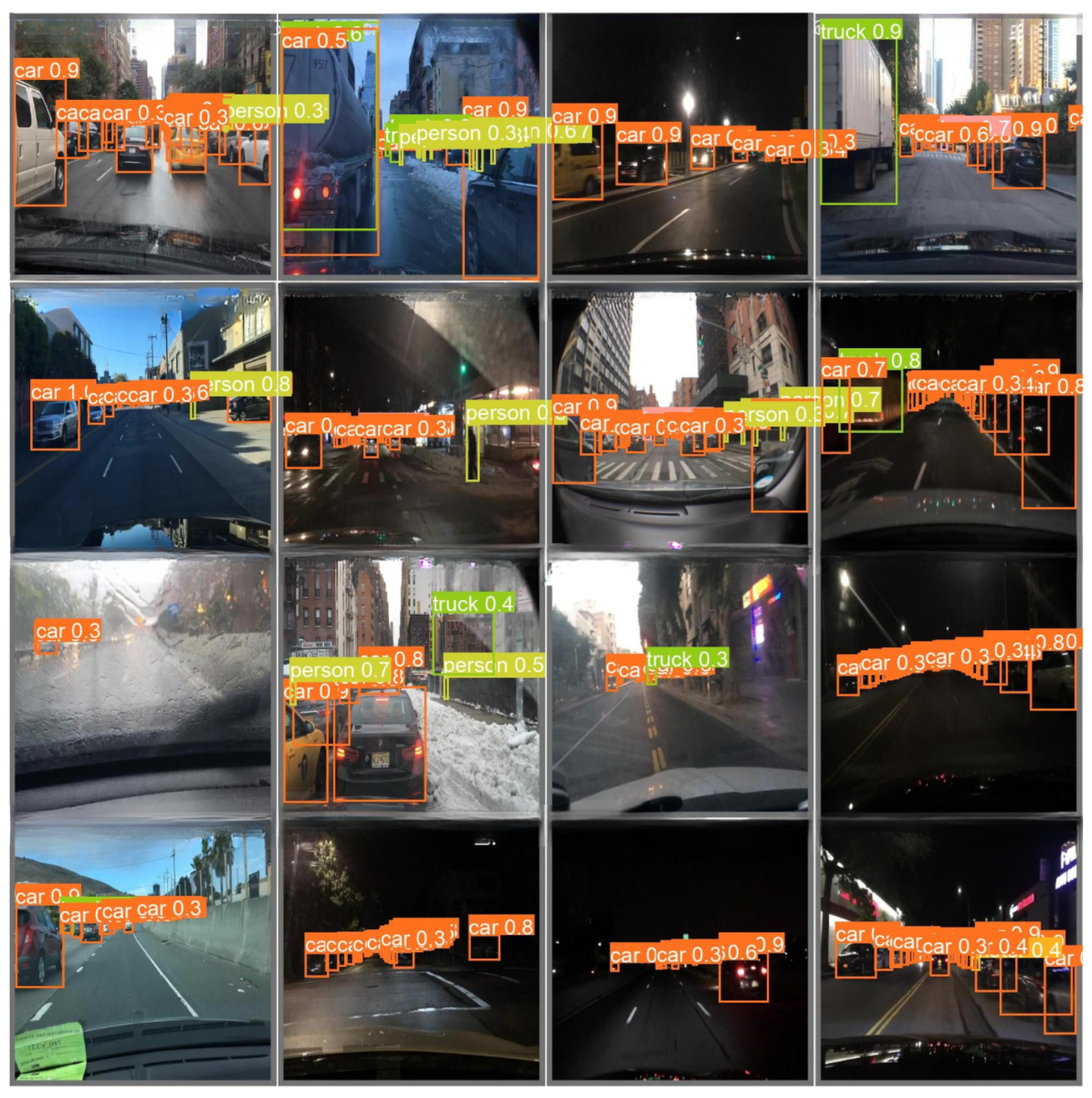 Preprints 165078 g008