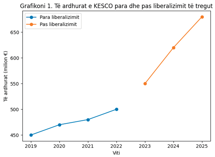 Preprints 178402 i001