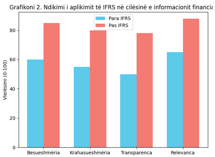 Preprints 178402 i002