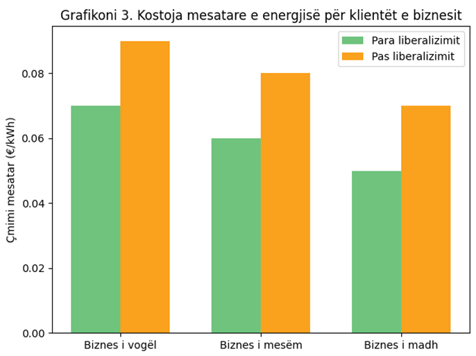 Preprints 178402 i003