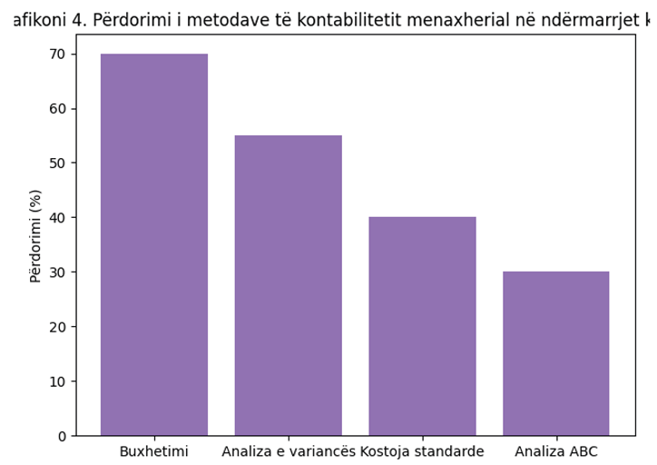 Preprints 178402 i004
