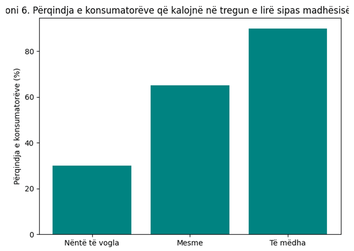 Preprints 178402 i006