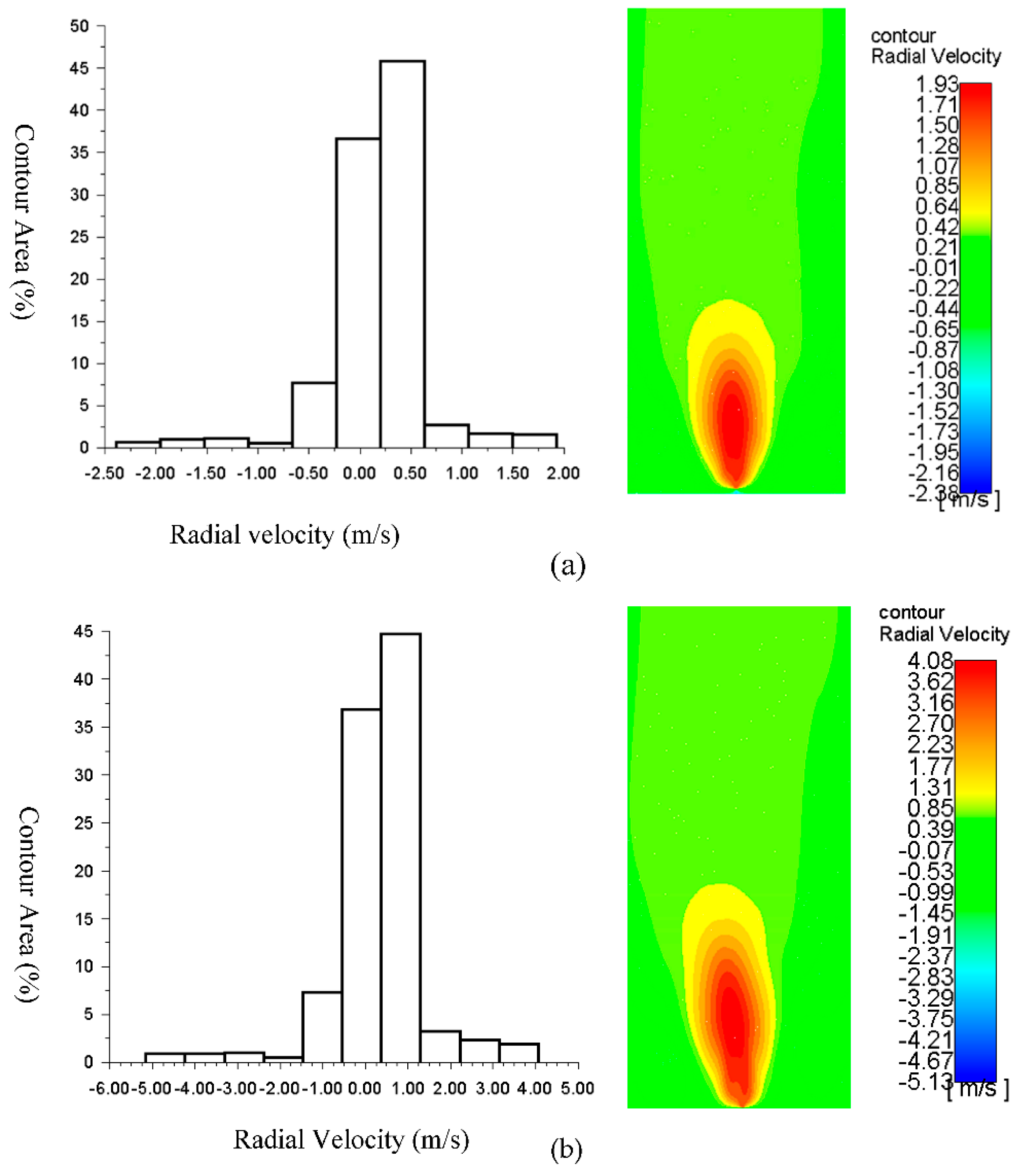Preprints 169979 g004a