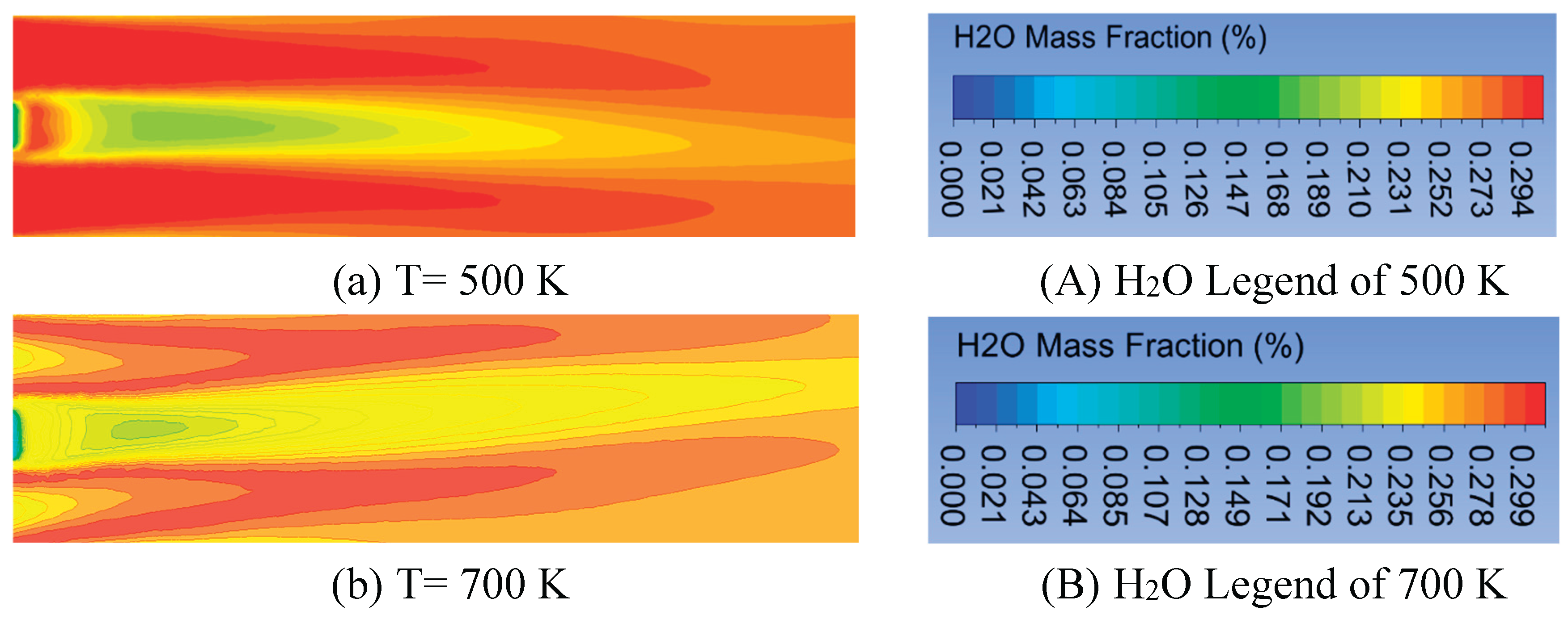 Preprints 169979 g009a