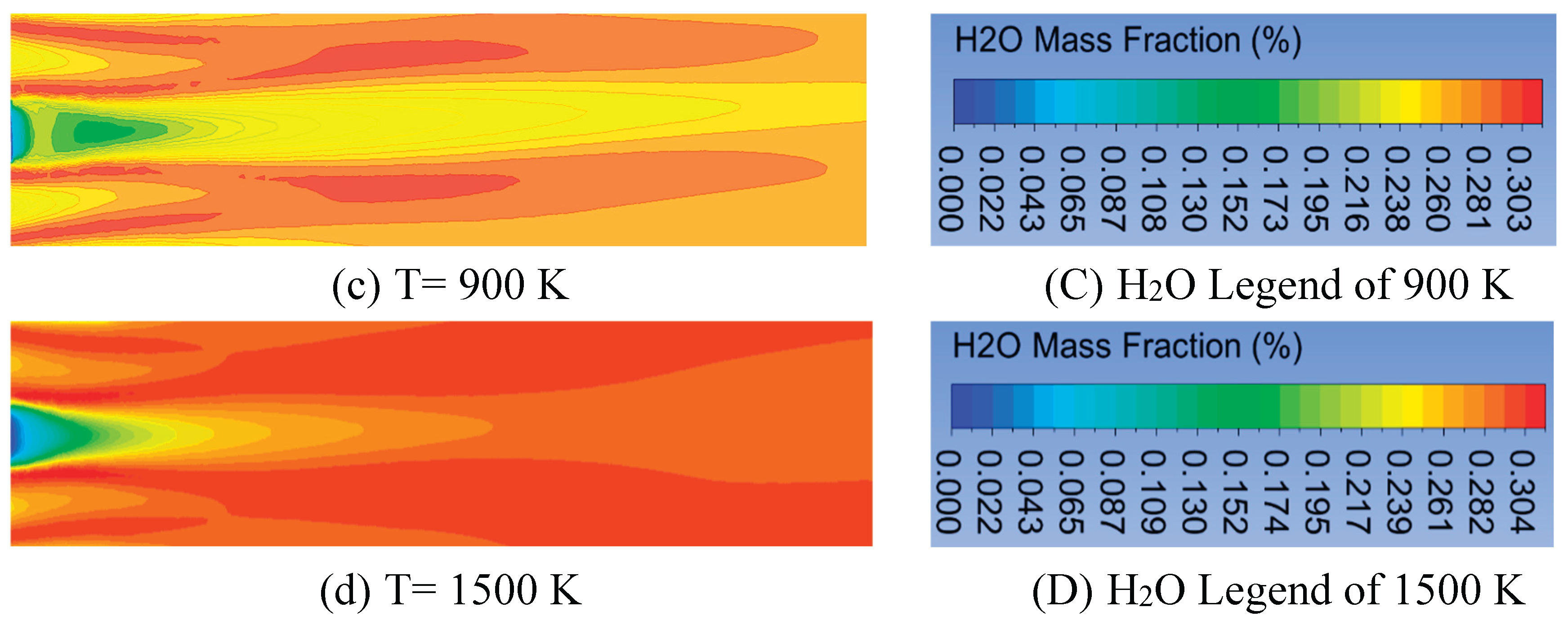 Preprints 169979 g009b