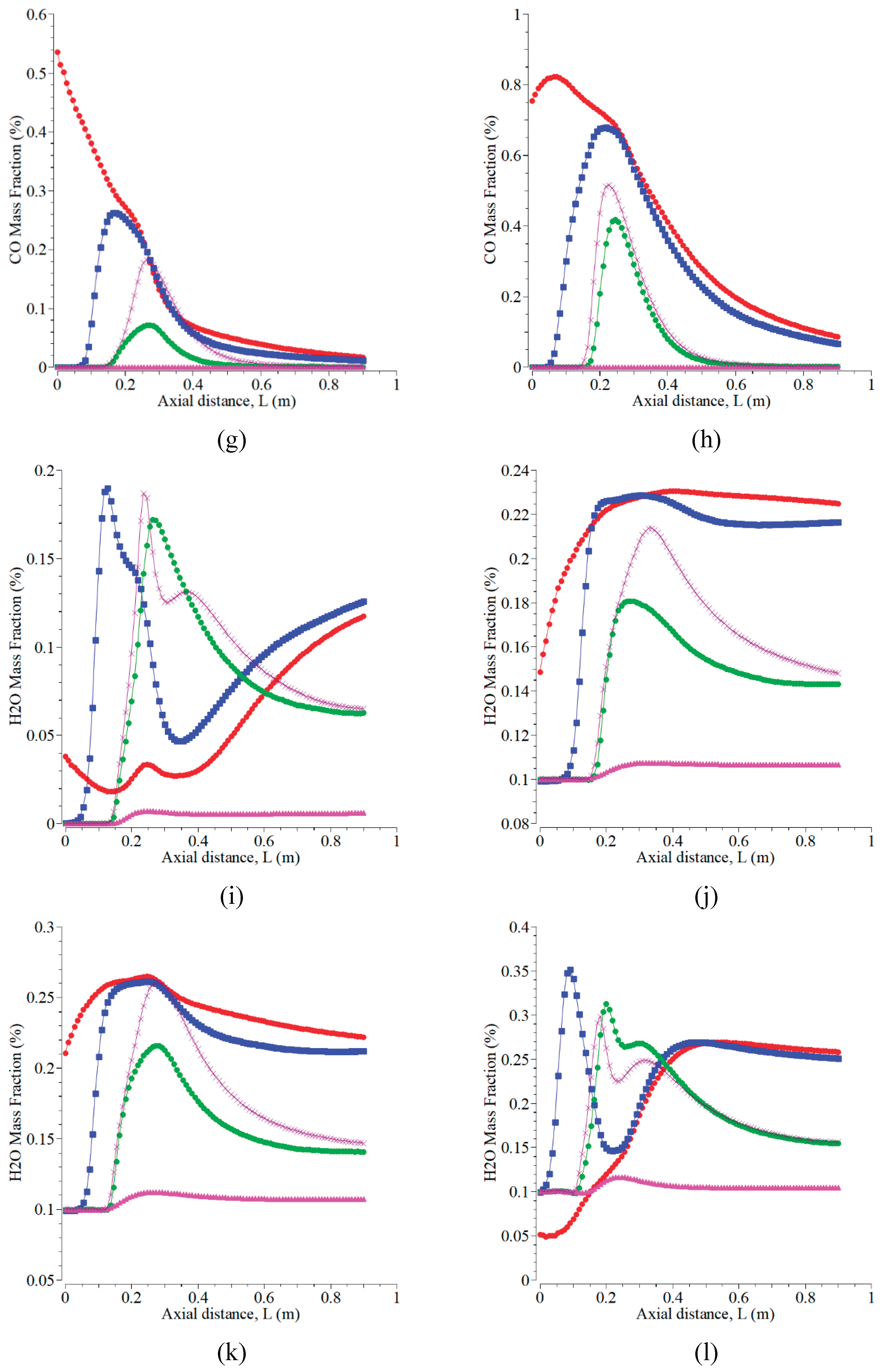 Preprints 169979 g011b