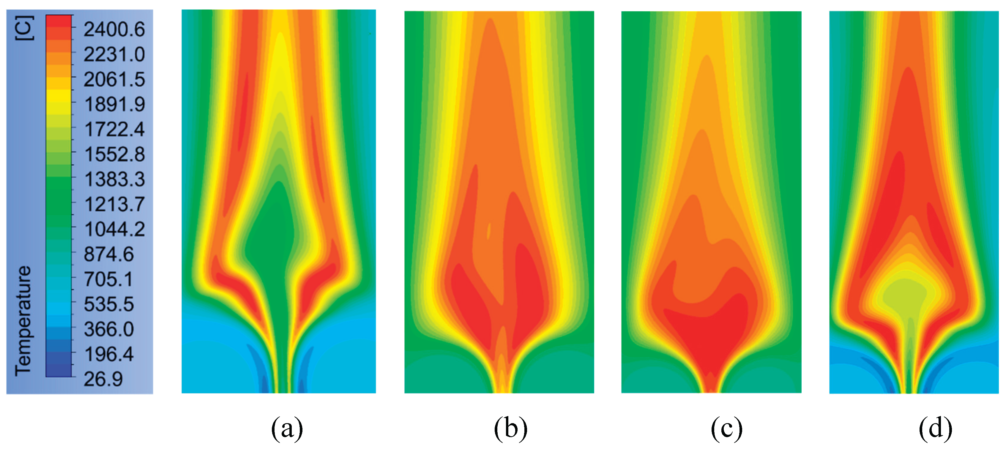 Preprints 169979 g012