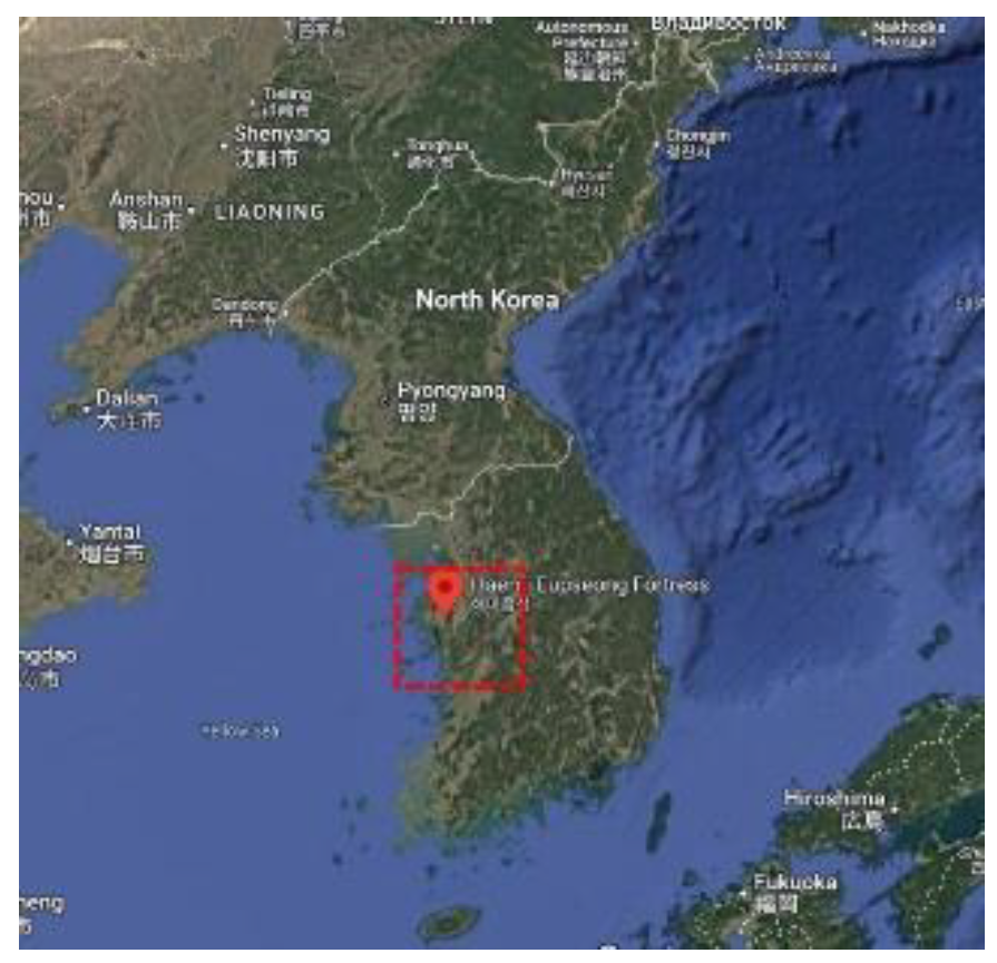 Preprints 168782 g001