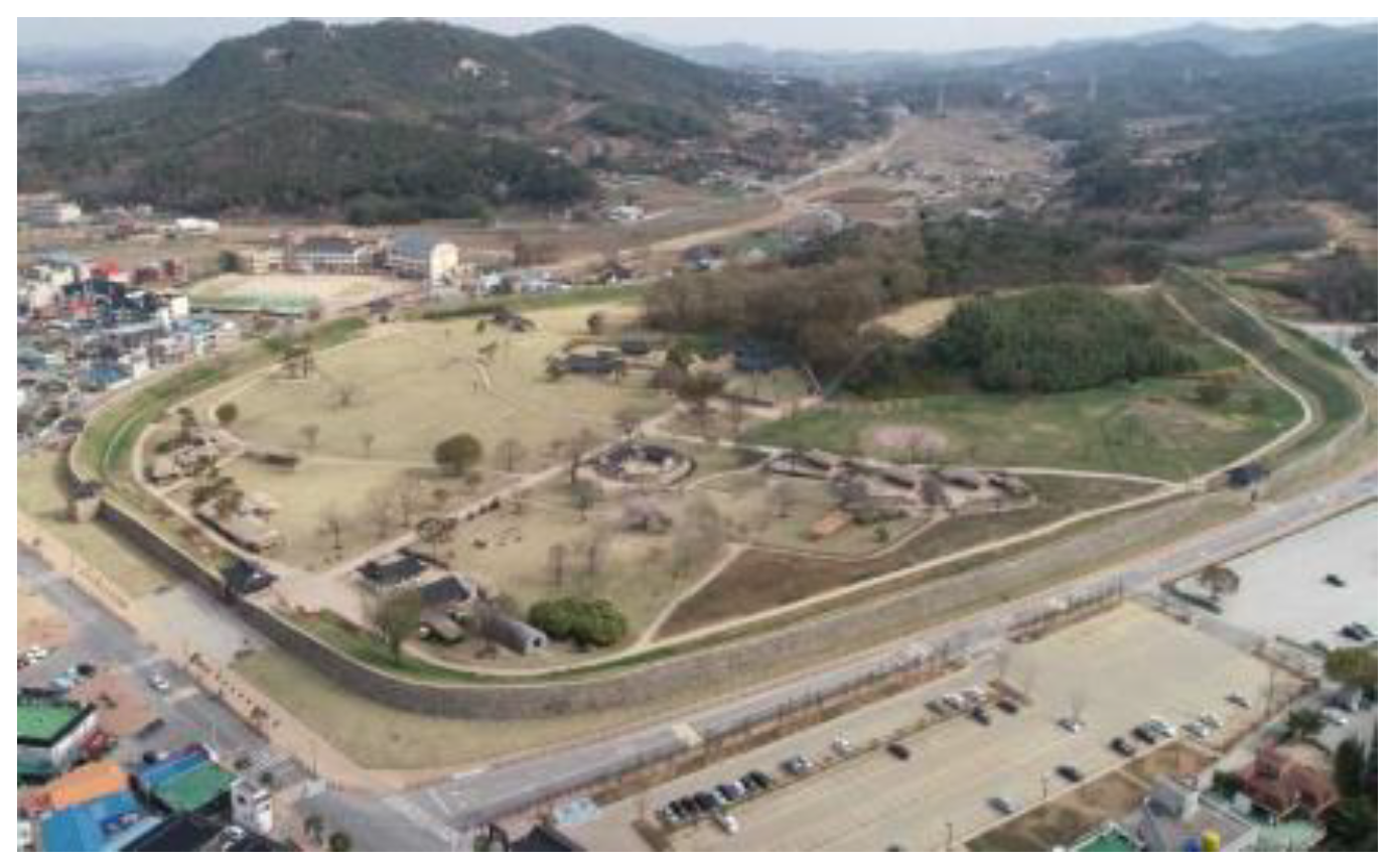 Preprints 168782 g002