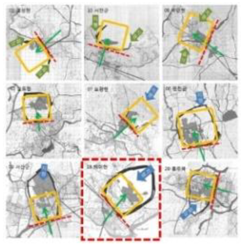 Preprints 168782 g008